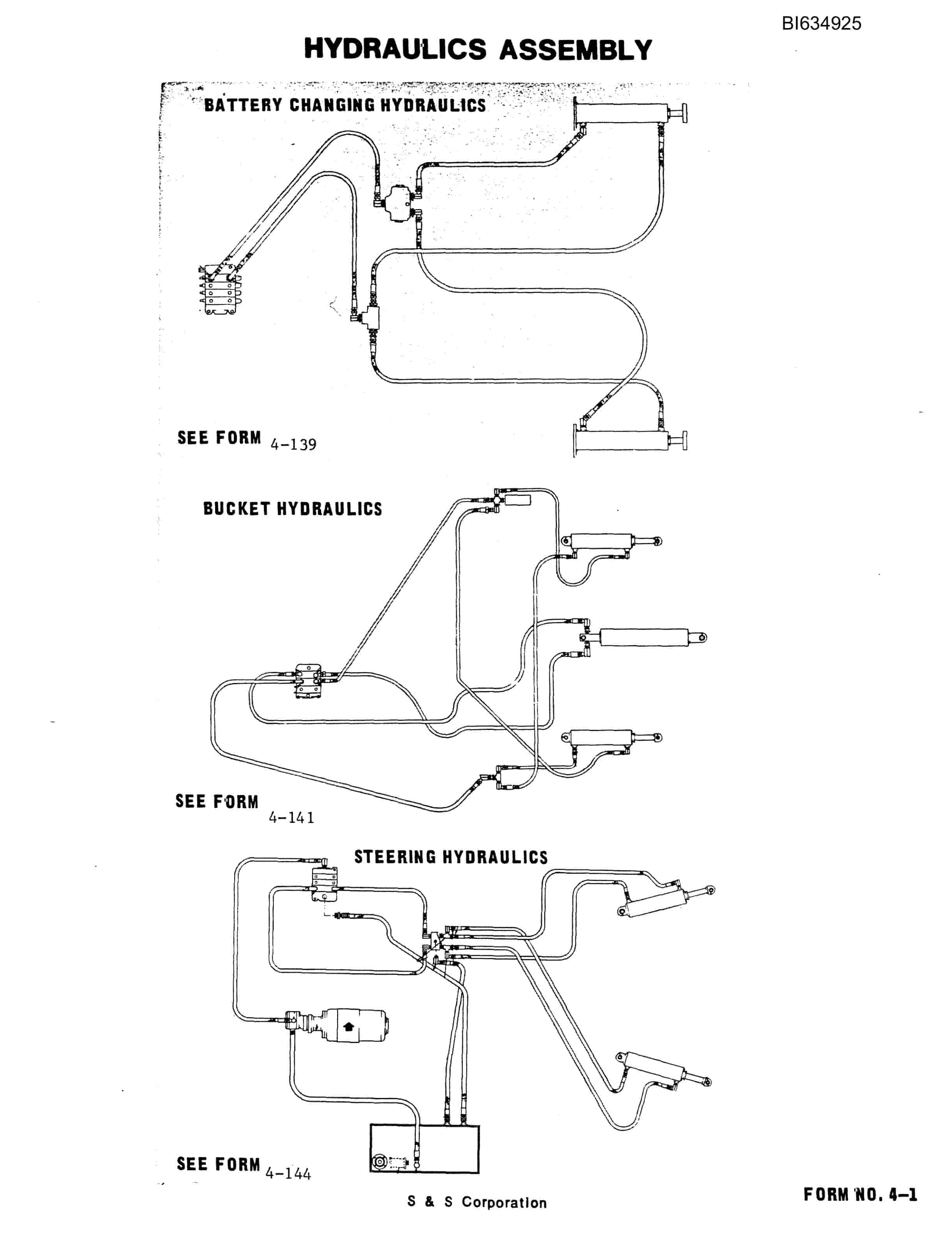 Bucyrus 488 Parts Catalog BI634925-5