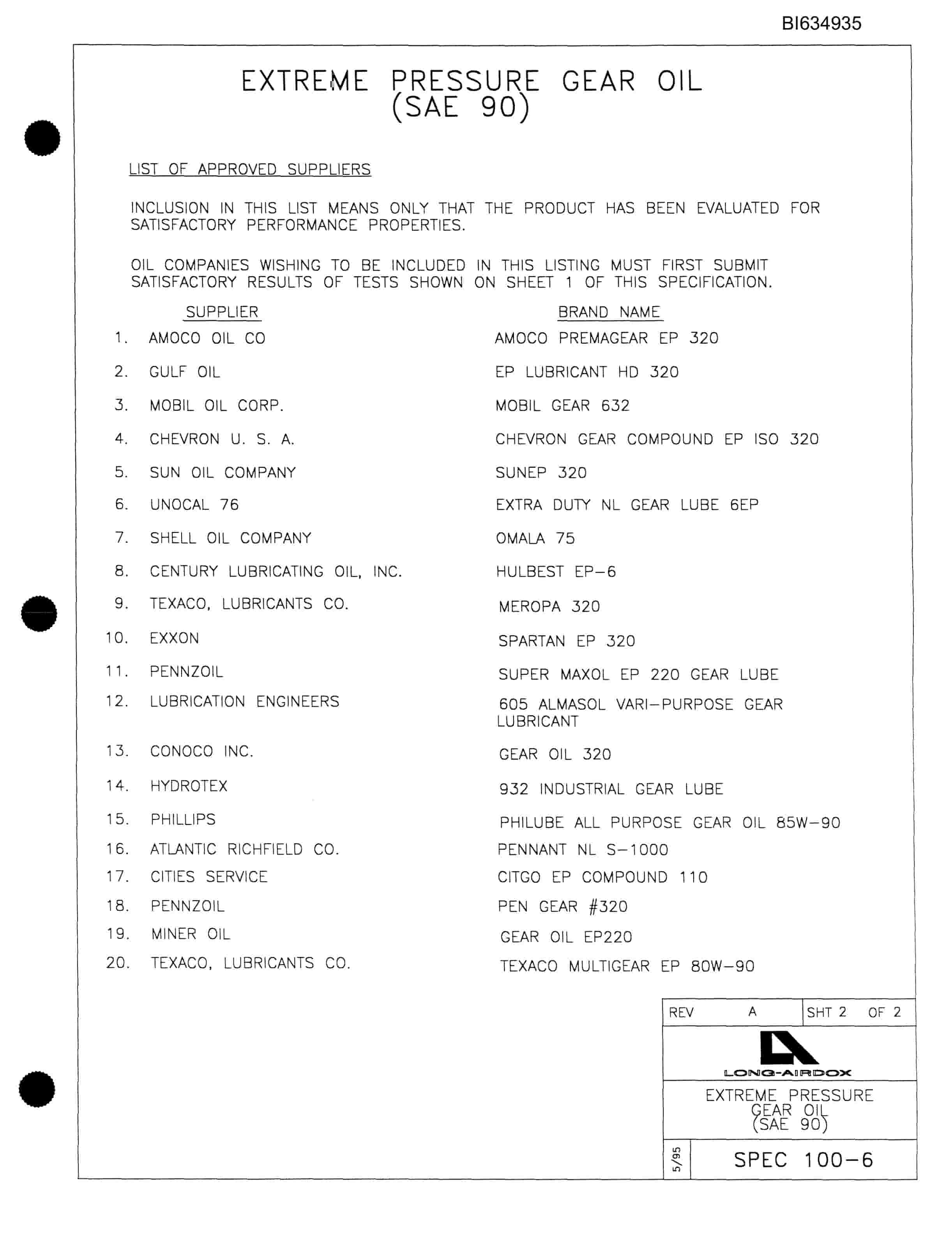 Bucyrus 488 Parts Catalog BI634935-3