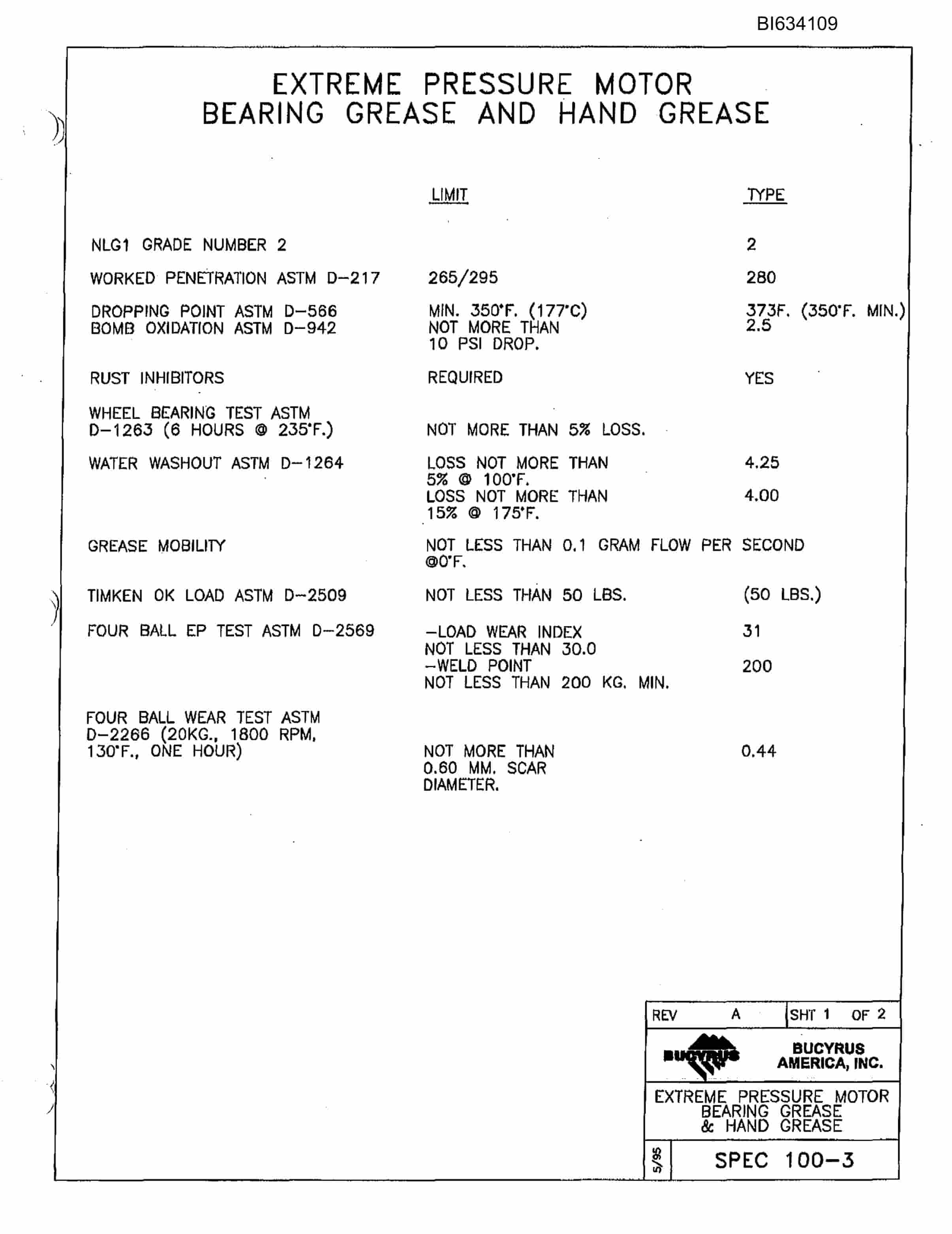 Bucyrus 488 Spare Parts Book BI634109-3