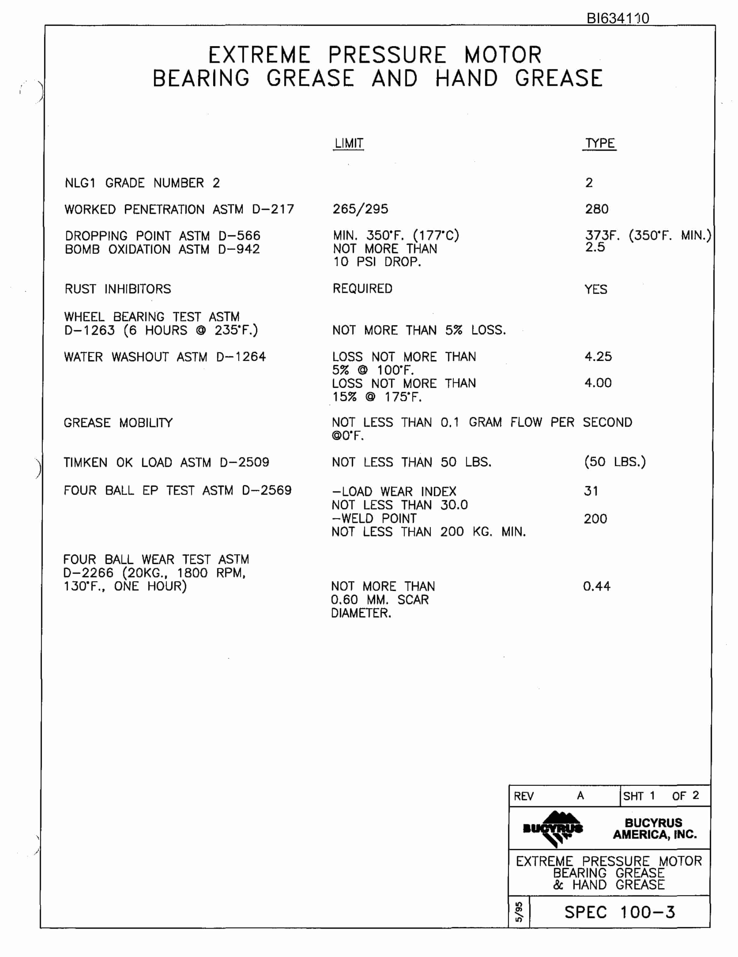 Bucyrus 488 Spare Parts Book BI634110-3