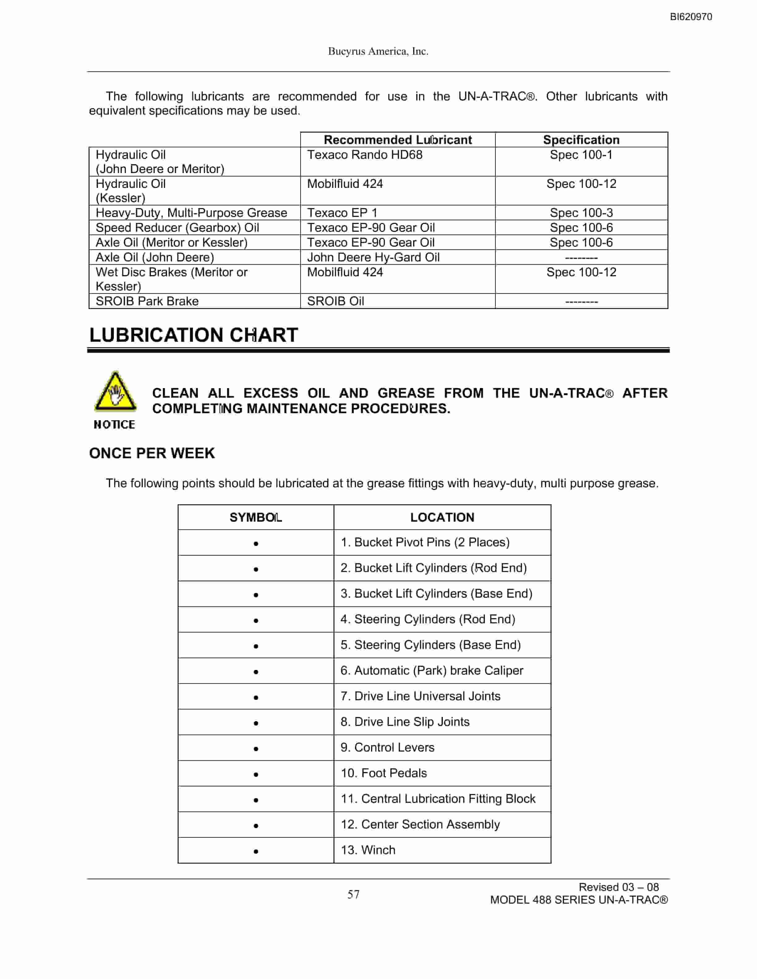 Bucyrus 488 With Control HAndle Operation Manual BI620970-5