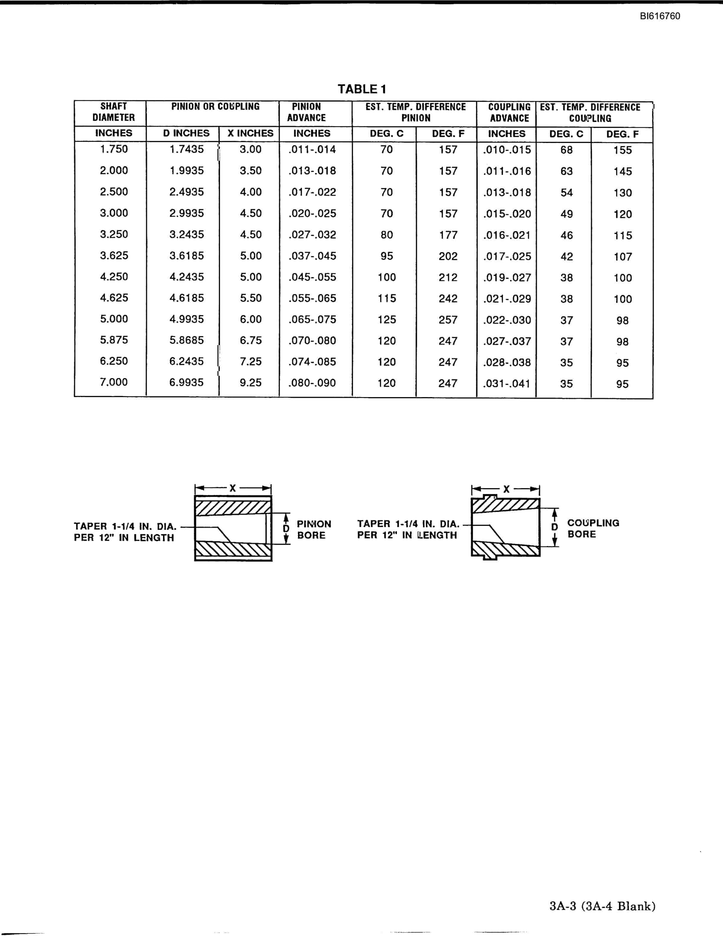 Bucyrus 49-RII Diesel - Electric Blast Hole Drill Technical Manual BI616760 5 Bucyrus 49-RII Diesel - Electric Blast Hole Drill Technical Manual BI616760 - Image 5