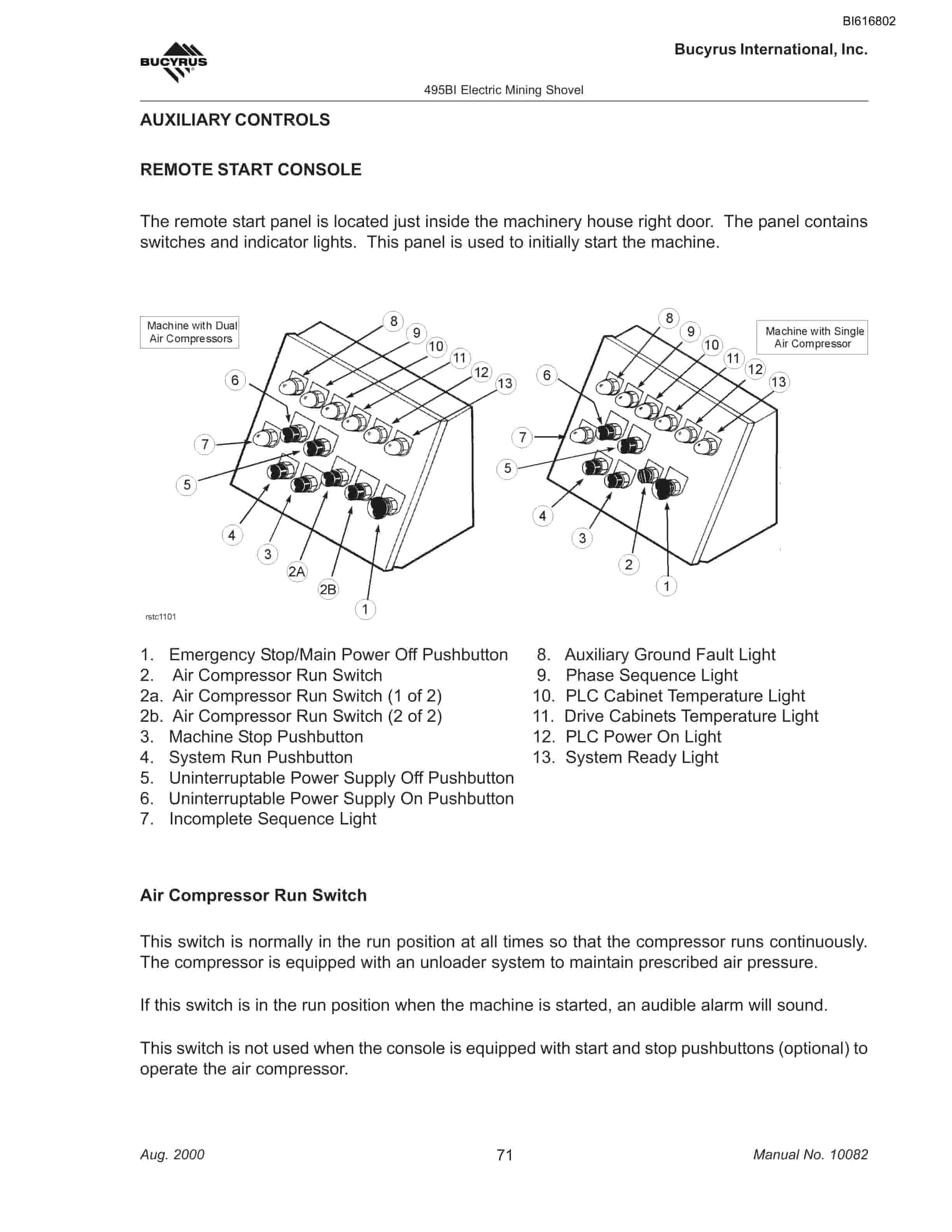 Bucyrus 495BI Mining Shovel Technical Manual BI616802-3