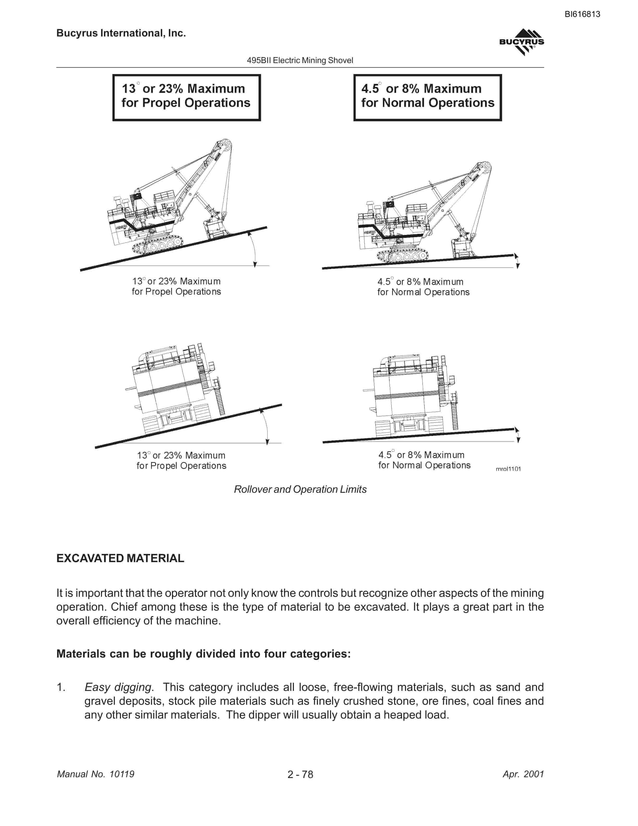 Bucyrus 495BII Mining Shovel Operators Manual BI616813-5