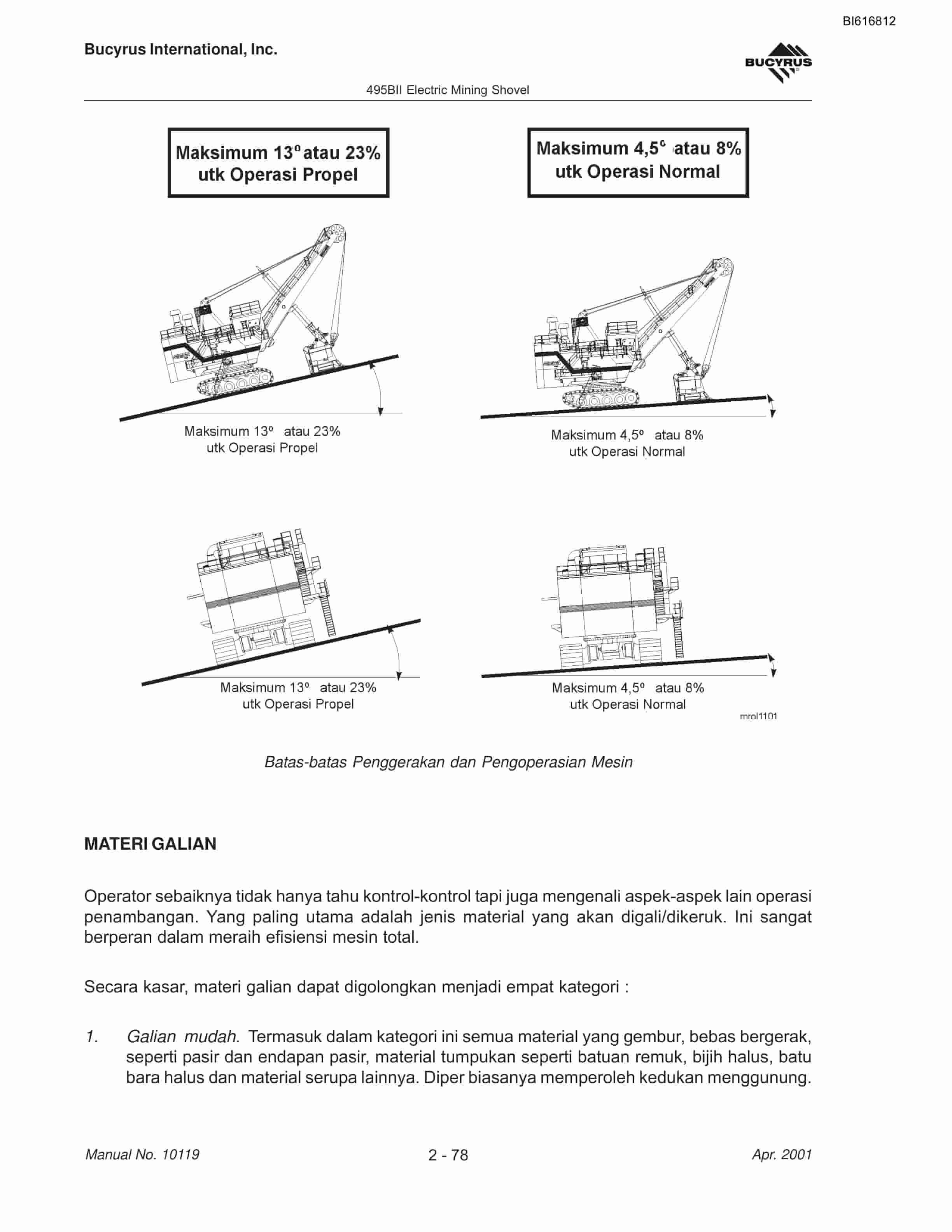 Bucyrus 495BII Mining Shovel Technical Manual BI616812-5