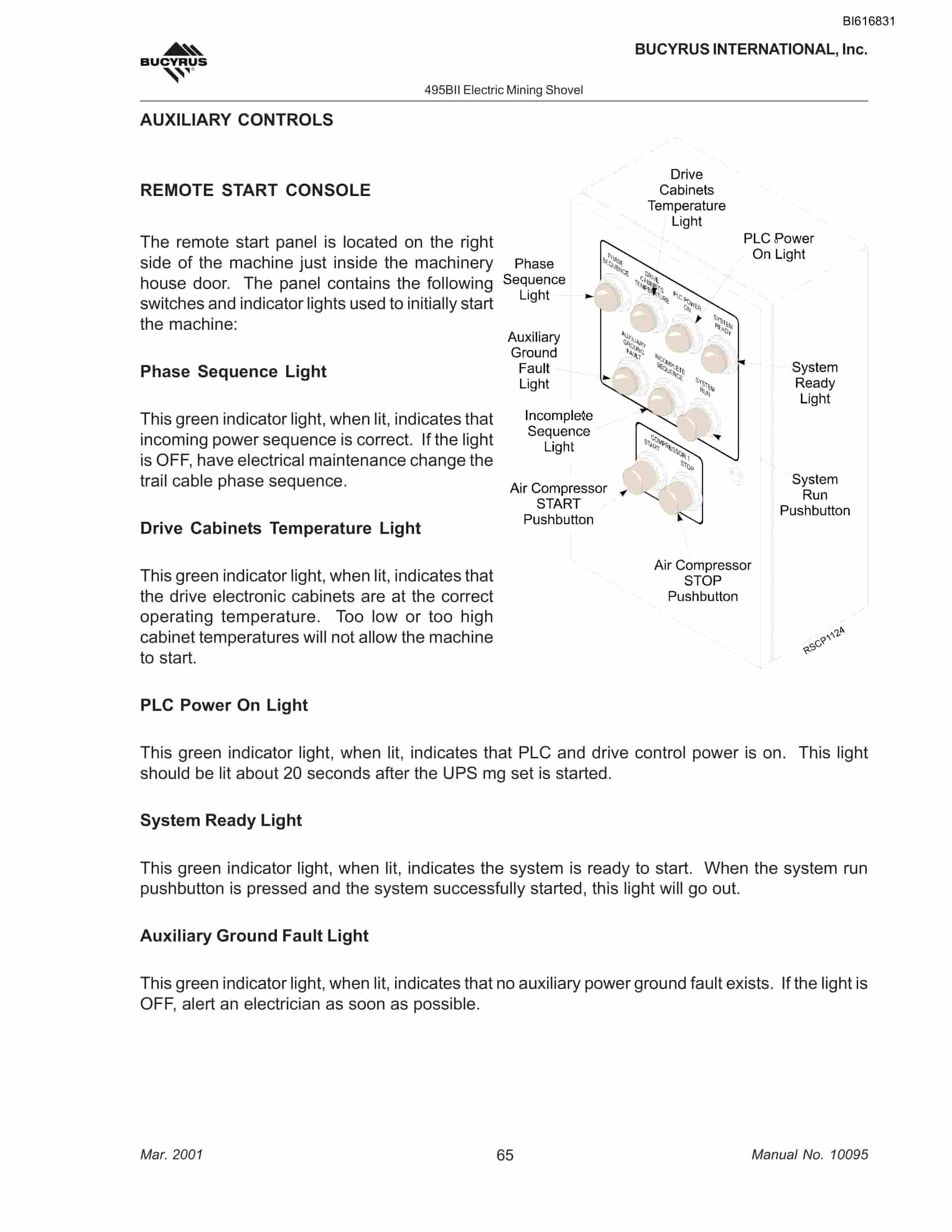 Bucyrus 495BII Mining Shovel Technical Manual BI616831-3