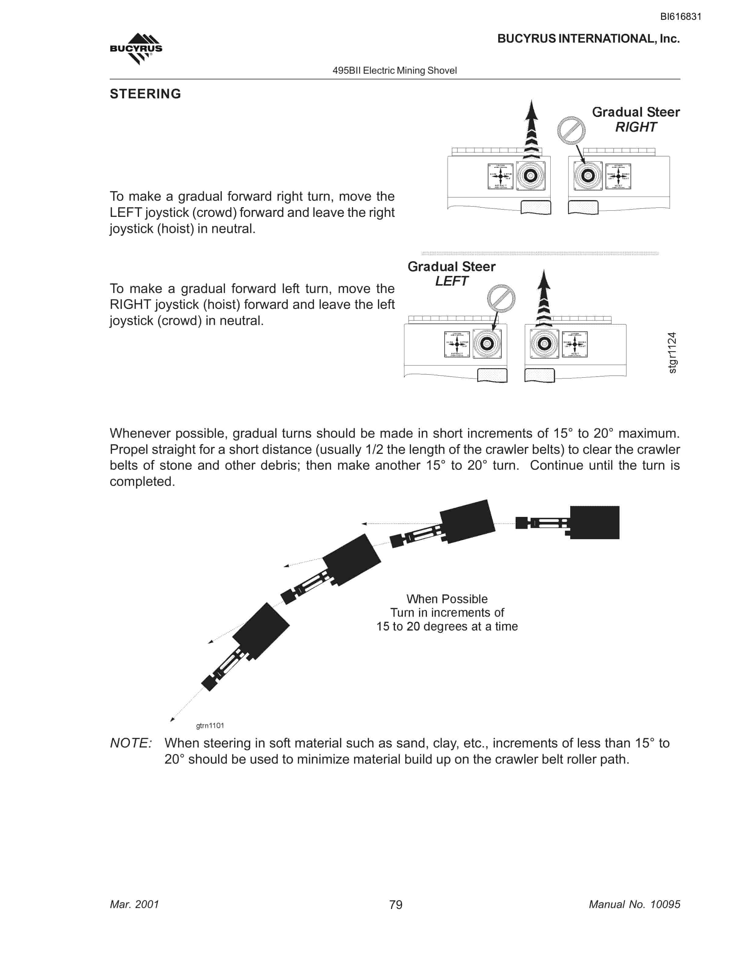 Bucyrus 495BII Mining Shovel Technical Manual BI616831-5