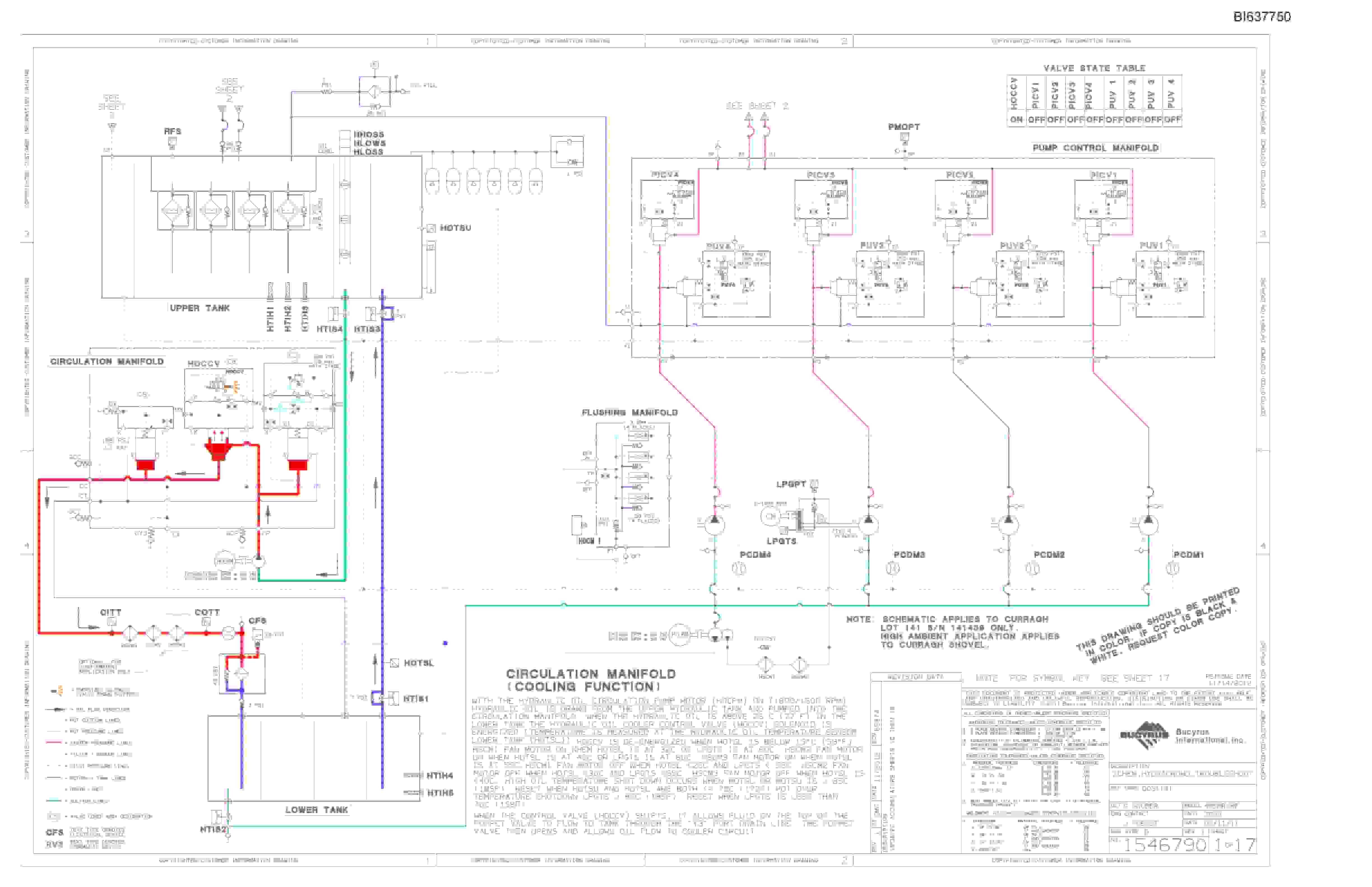 Bucyrus 495HR, HF Hydraulic Schematic BI637750