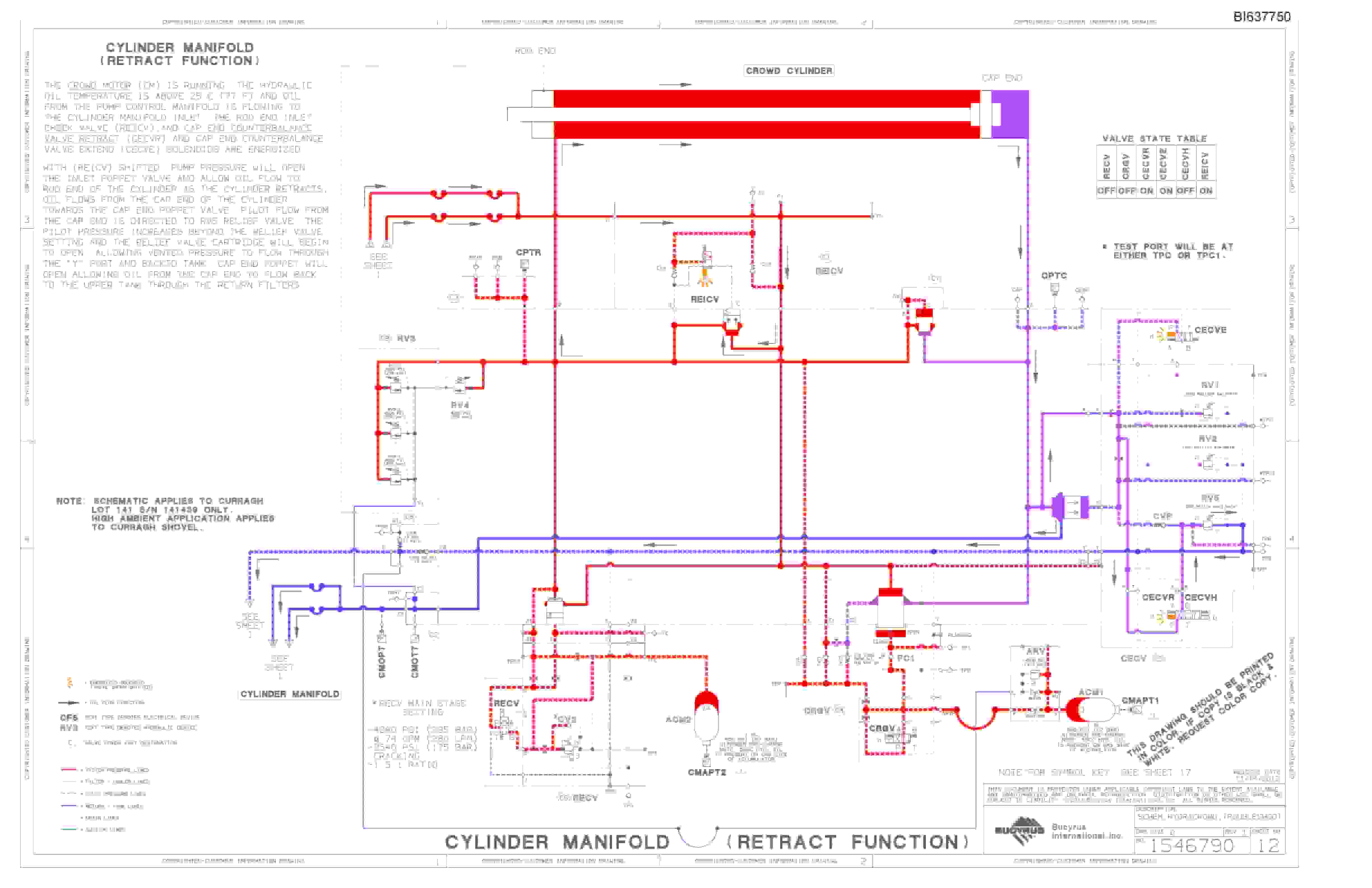 Bucyrus 495HR, HF Hydraulic Schematic BI637750-3