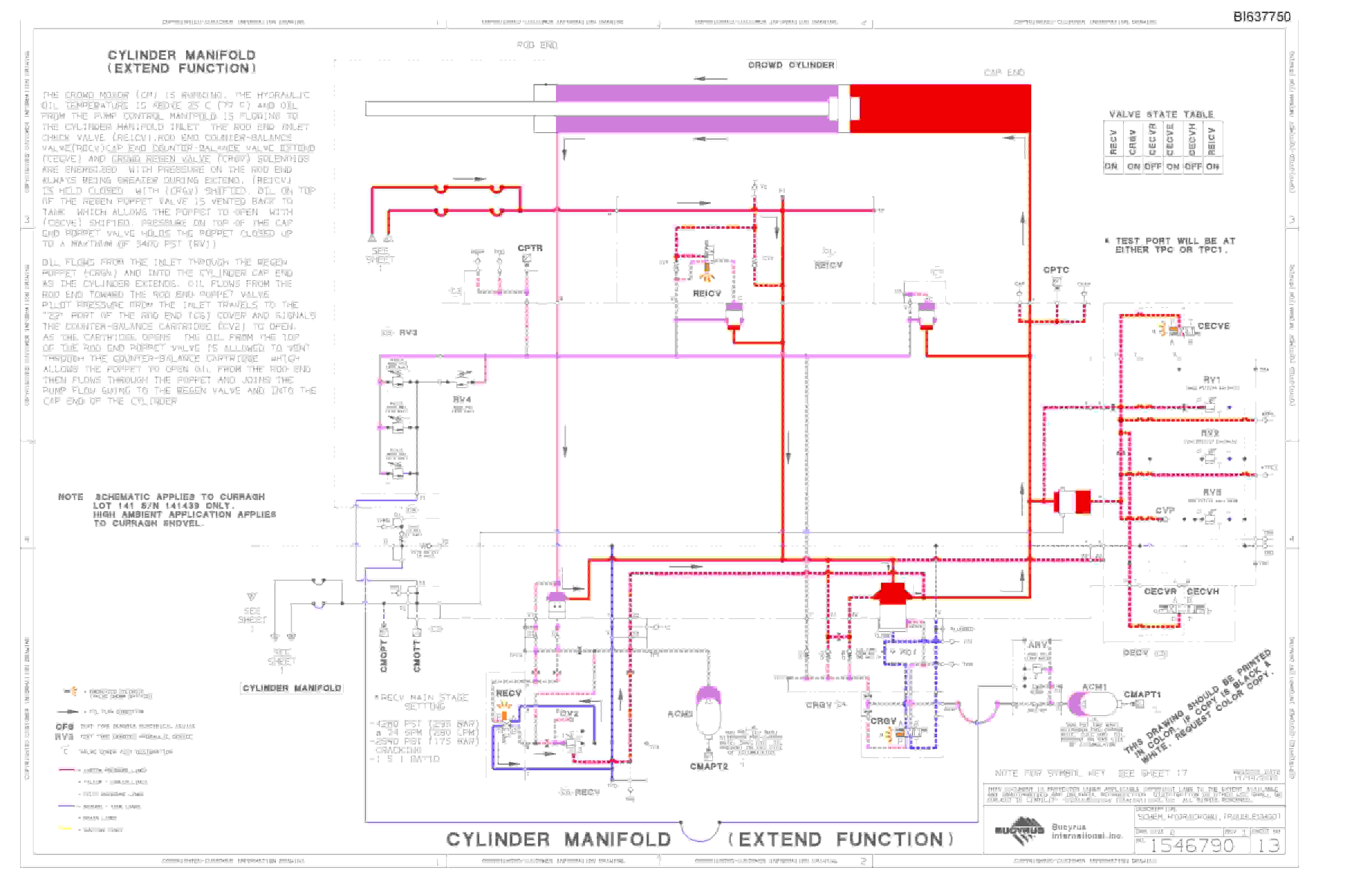 Bucyrus 495HR, HF Hydraulic Schematic BI637750-4