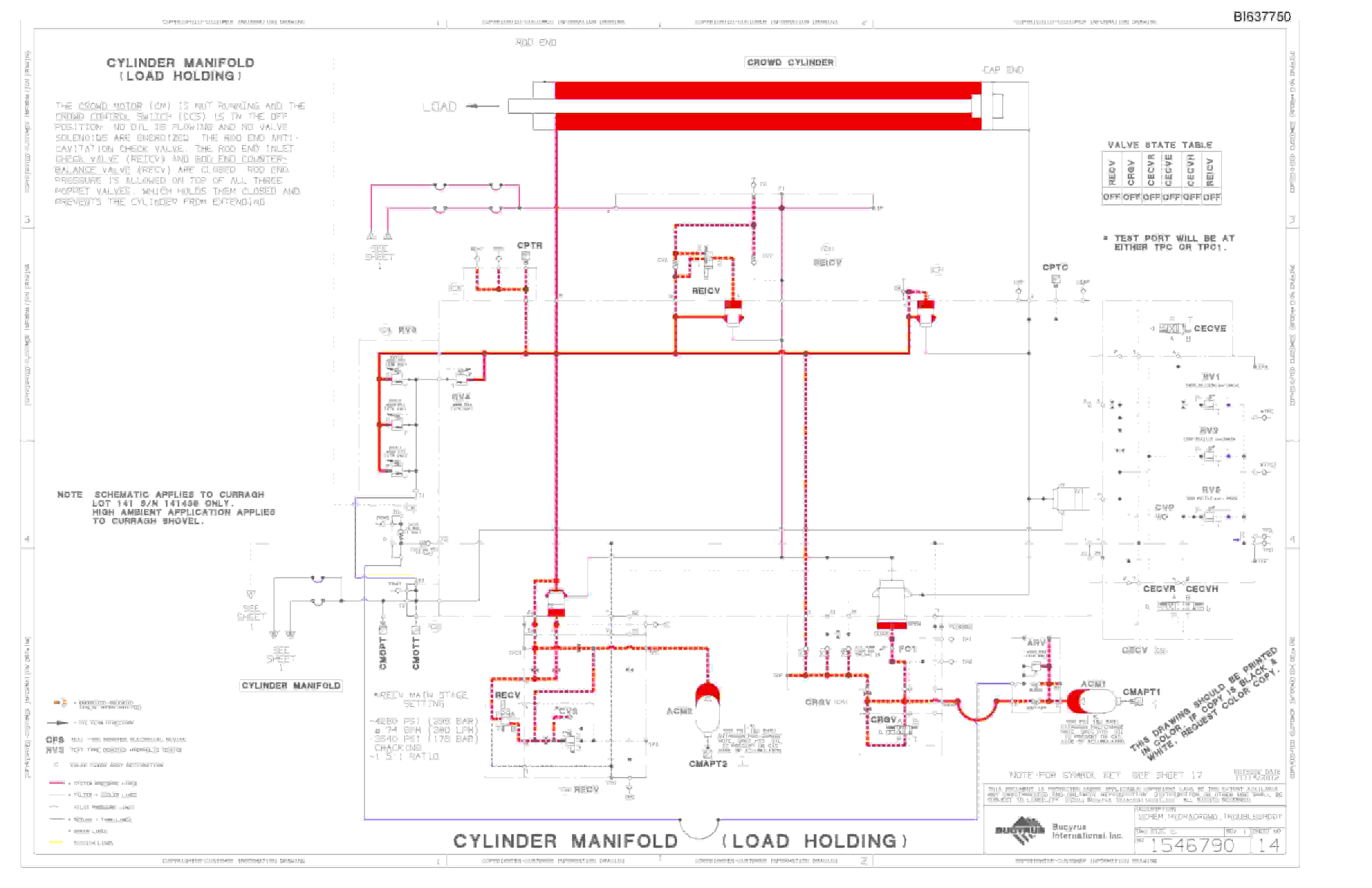 Bucyrus 495HR, HF Hydraulic Schematic BI637750-5