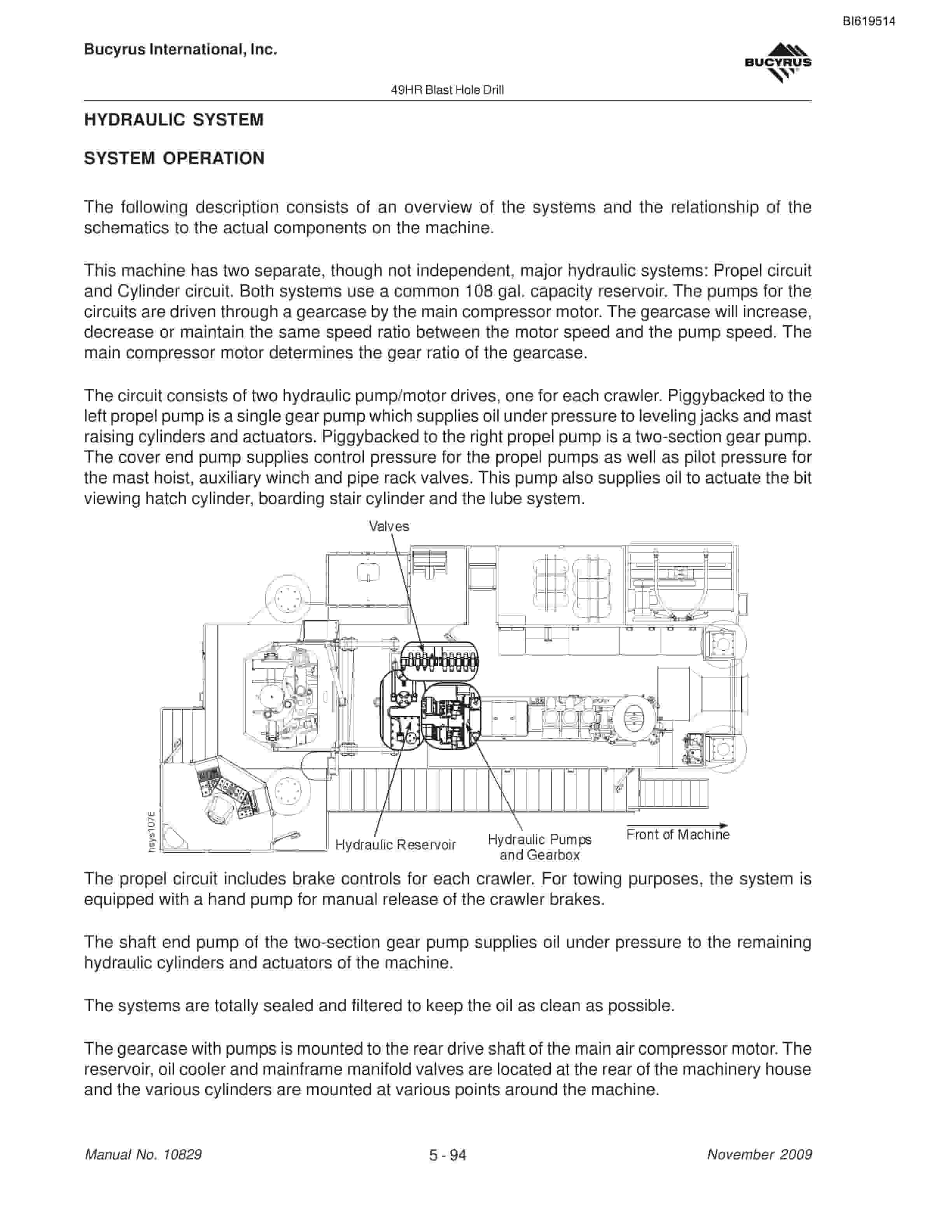 Bucyrus 49HR Blast Hole Drill Maintenance And Operation Manual BI619514-4