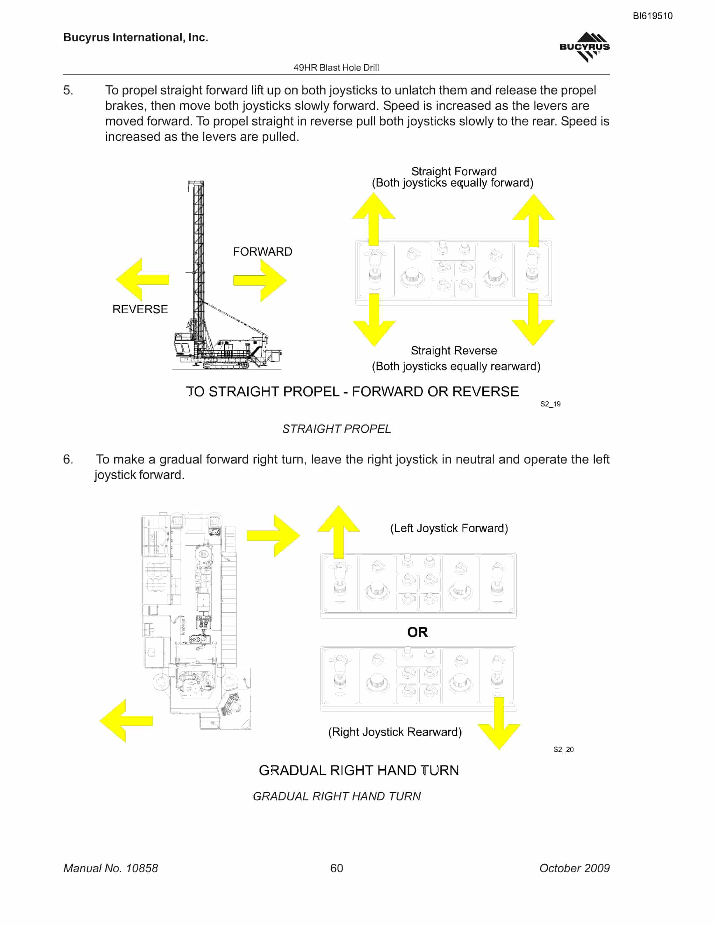 Bucyrus 49HR Blast Hole Drill Operators Manual BI619510-2