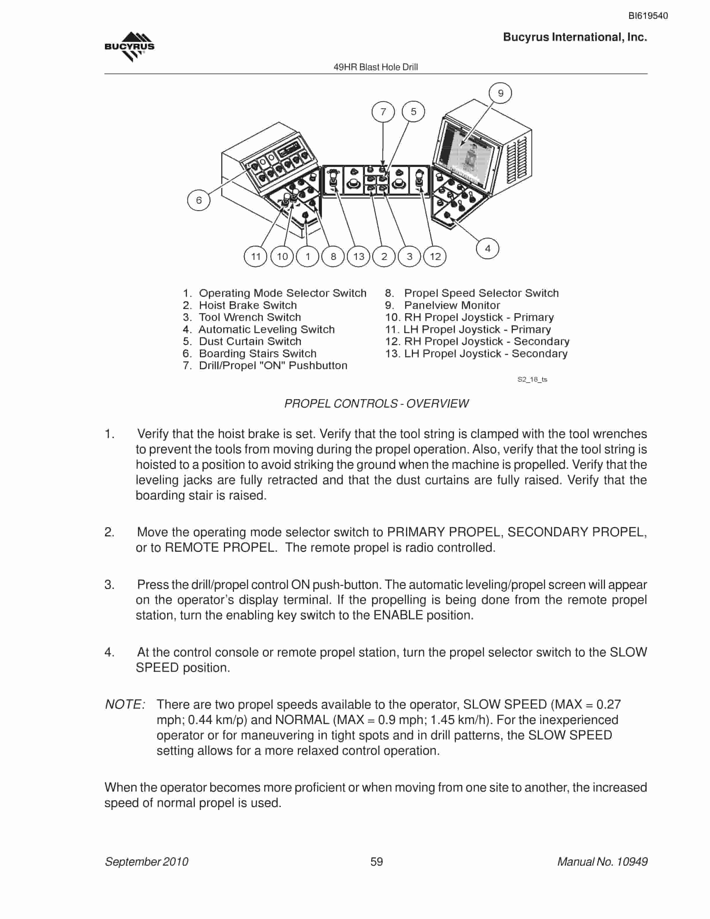 Bucyrus 49HR Blast Hole Drill Operators Manual BI619540-2