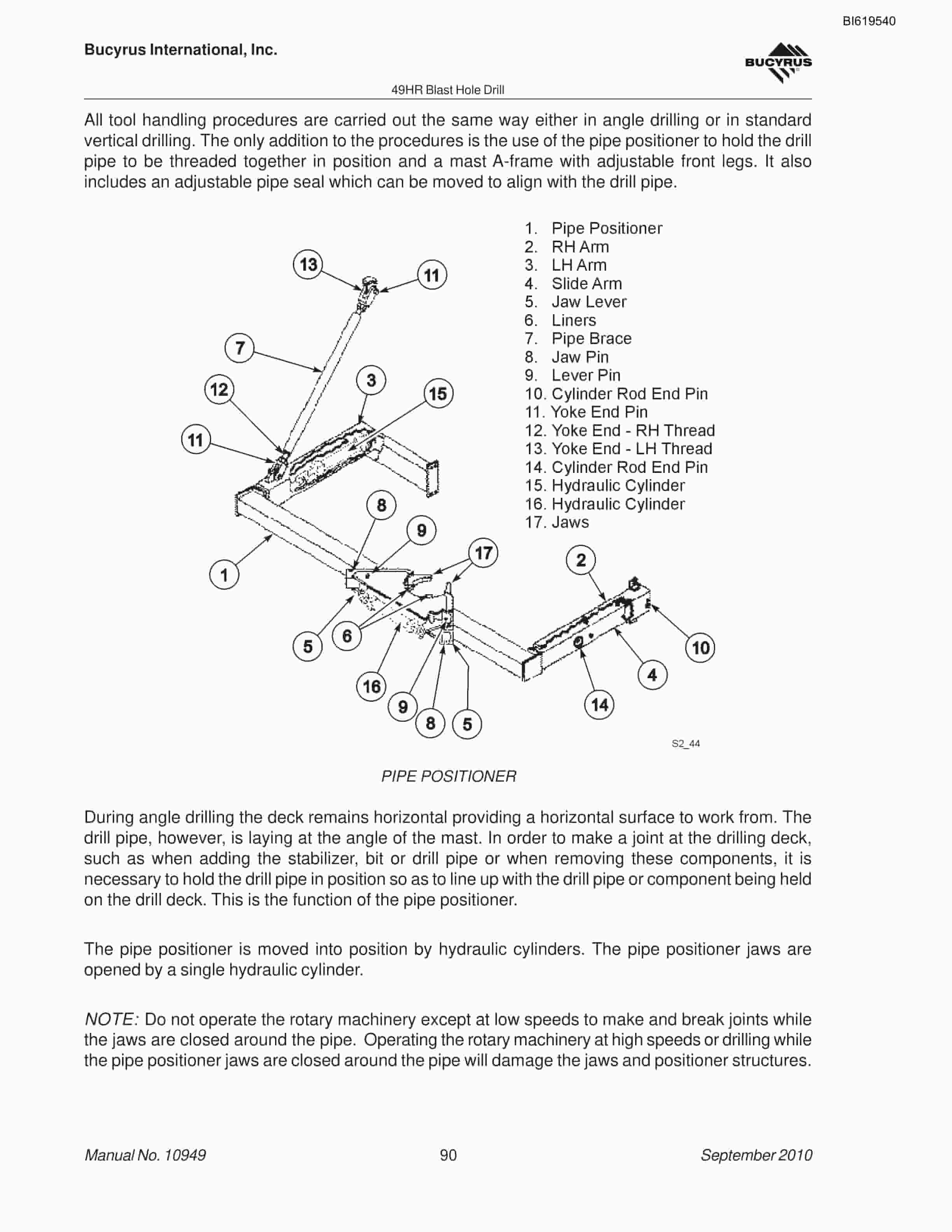 Bucyrus 49HR Blast Hole Drill Operators Manual BI619540-4