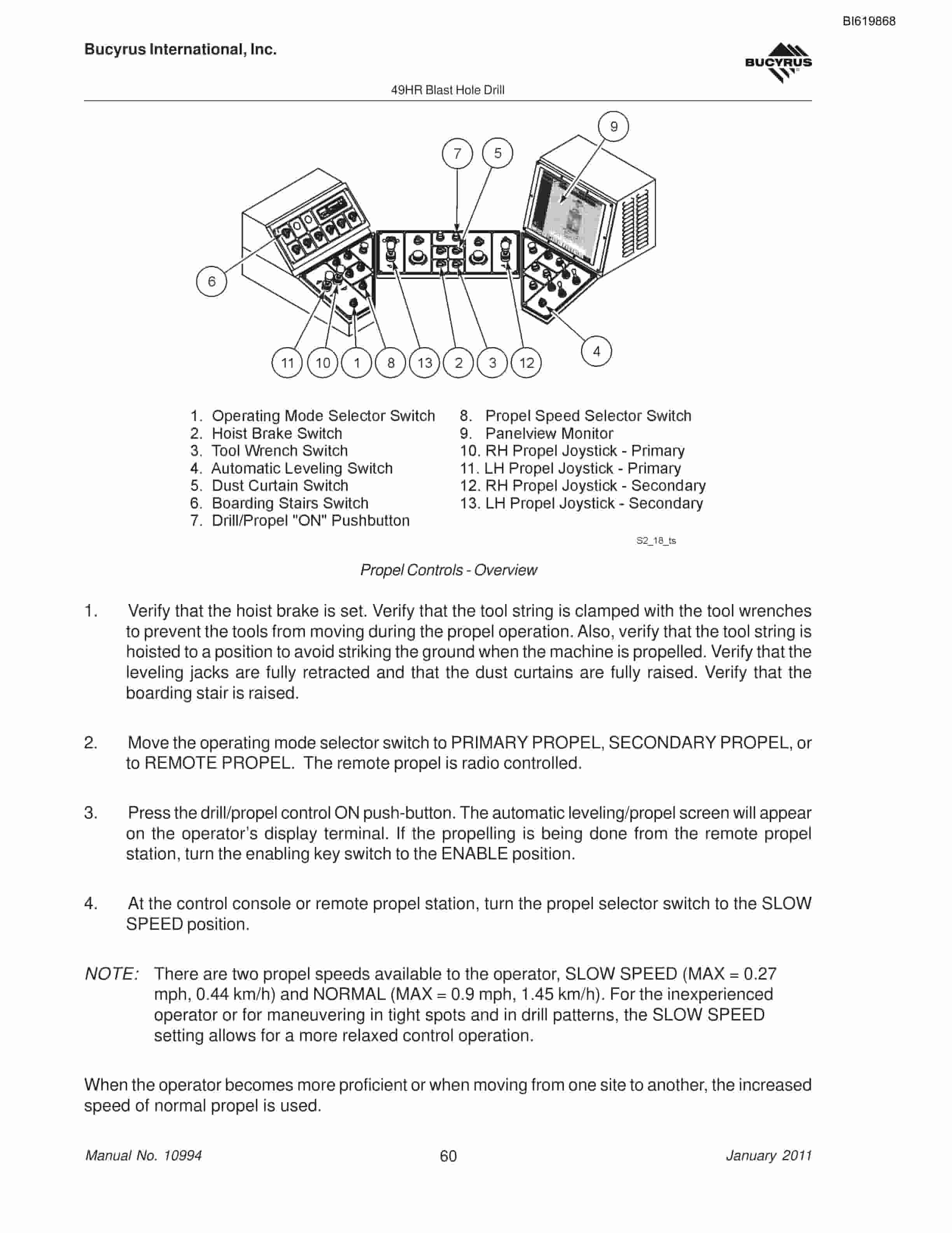 Bucyrus 49HR Blast Hole Drill Operators Manual BI619868-2