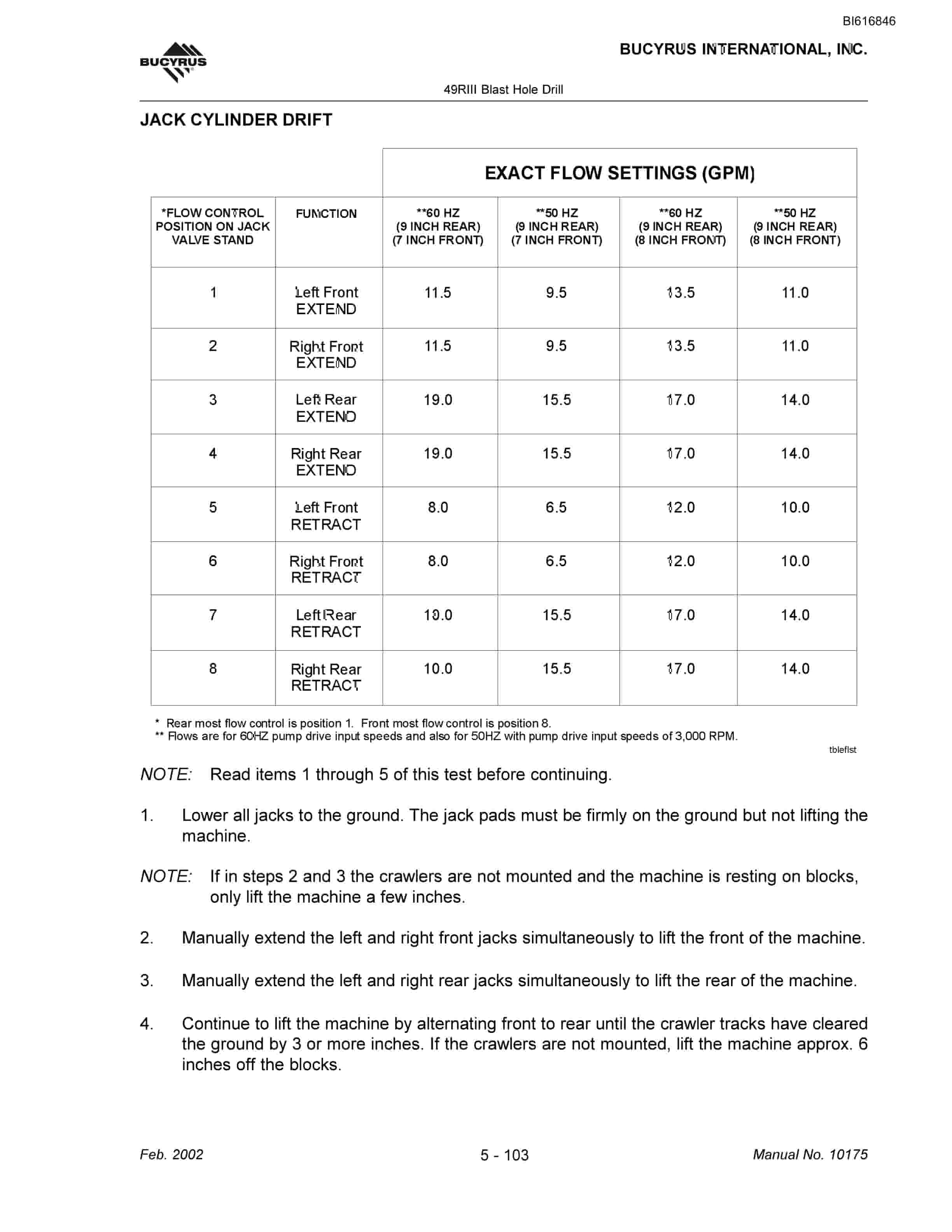 Bucyrus 49RIII Blast Hole Drill Maintenance And Operation Manual BI616846-4