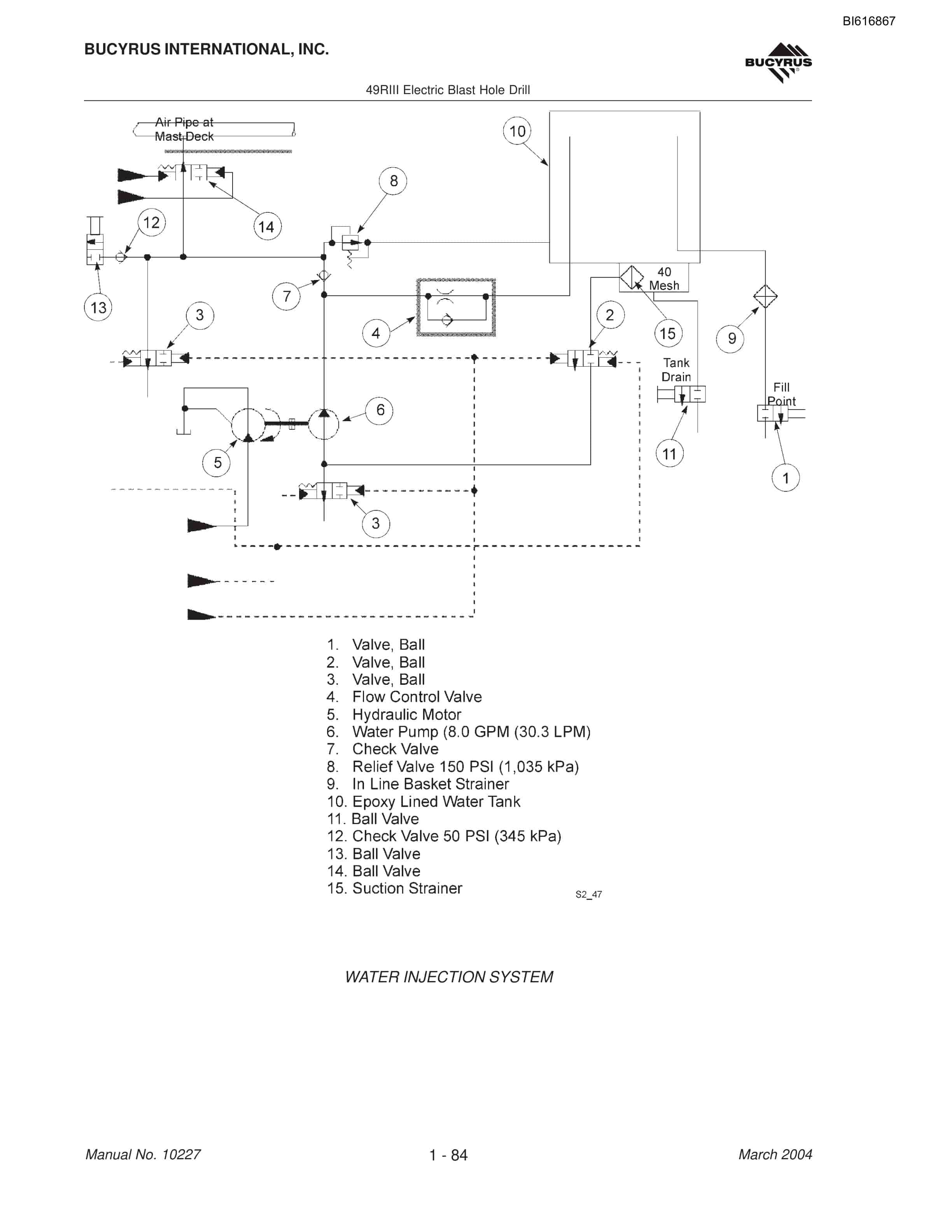 Bucyrus 49RIII Blast Hole Drill Operators Manual BI616867-5