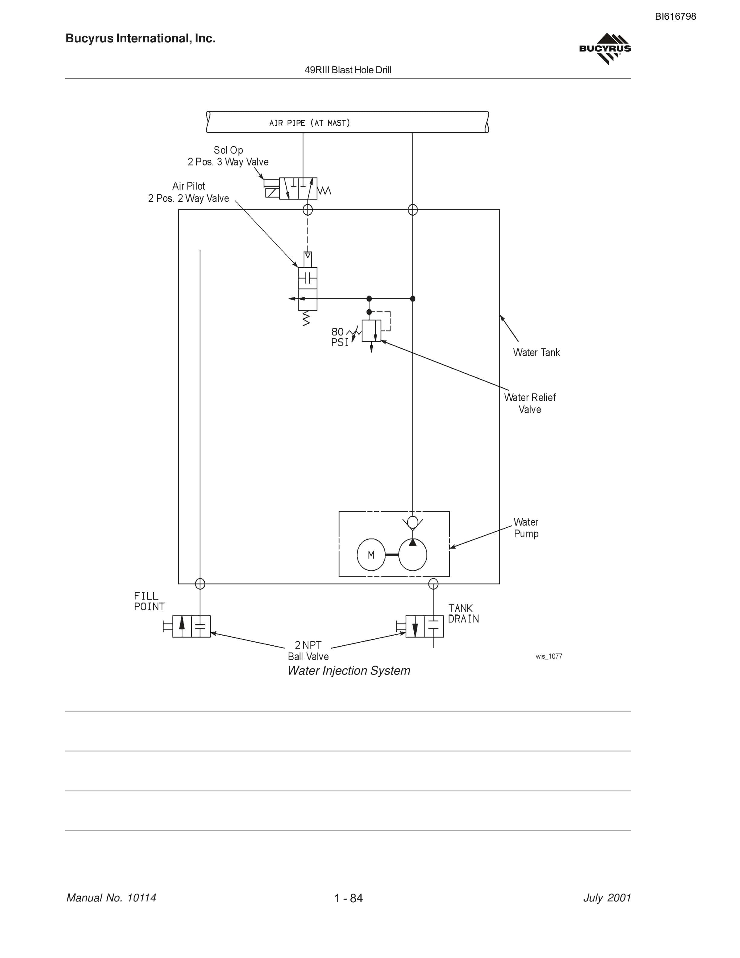 Bucyrus 49RIII Blast Hole Drill Technical Manual BI616798-5
