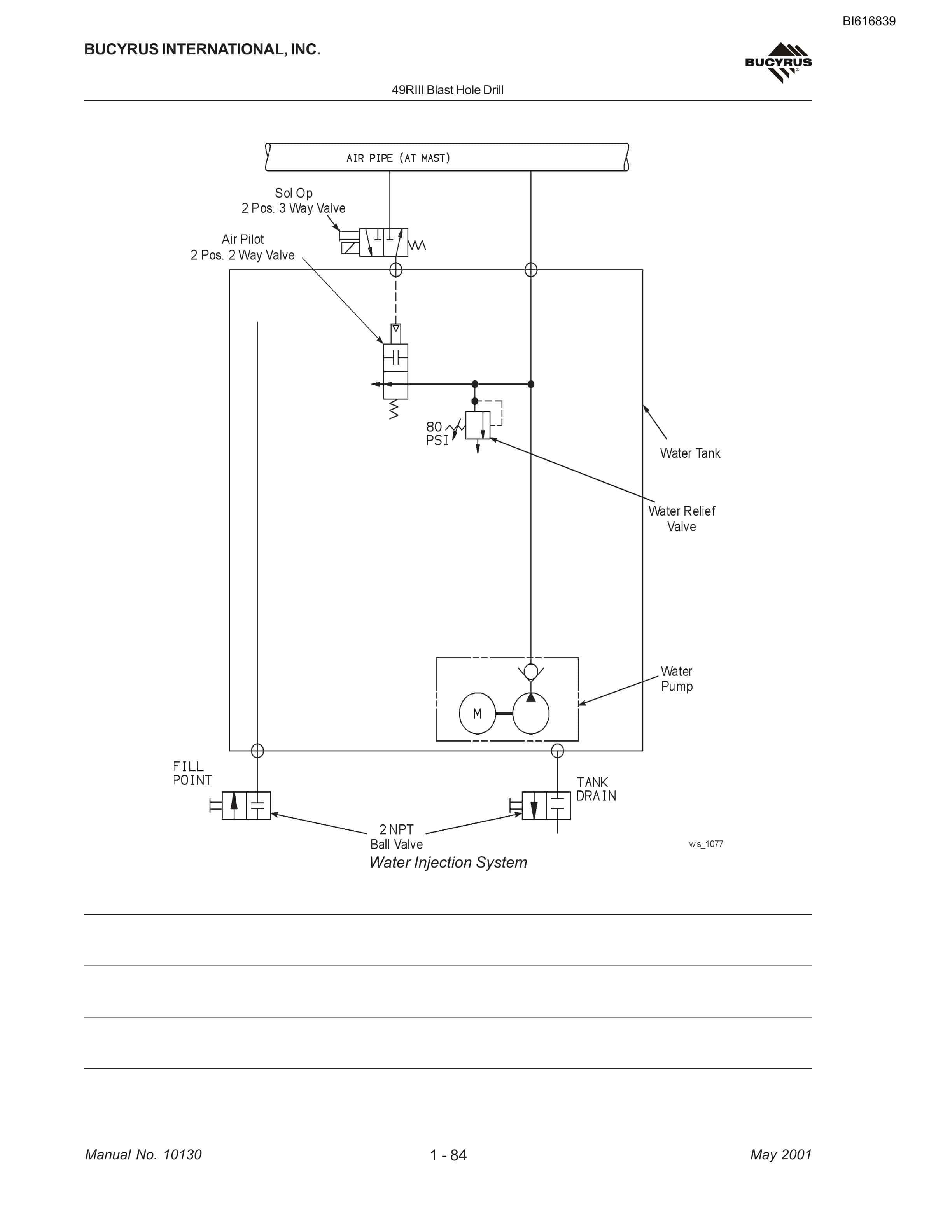 Bucyrus 49RIII Blast Hole Drill Technical Manual BI616839-5