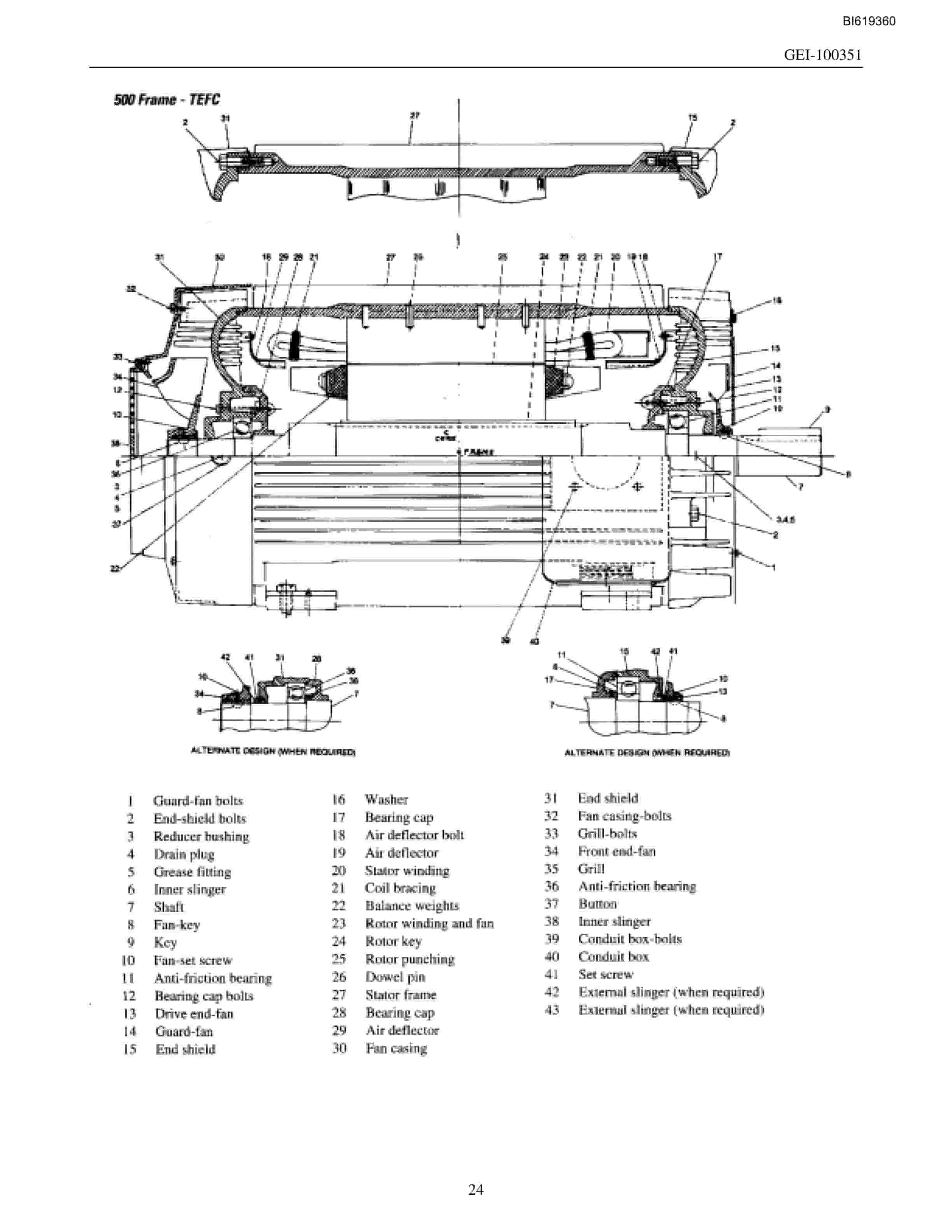 Bucyrus 500 Diameter Line Horizontal Induction Motors Technical Manual BI619360-5