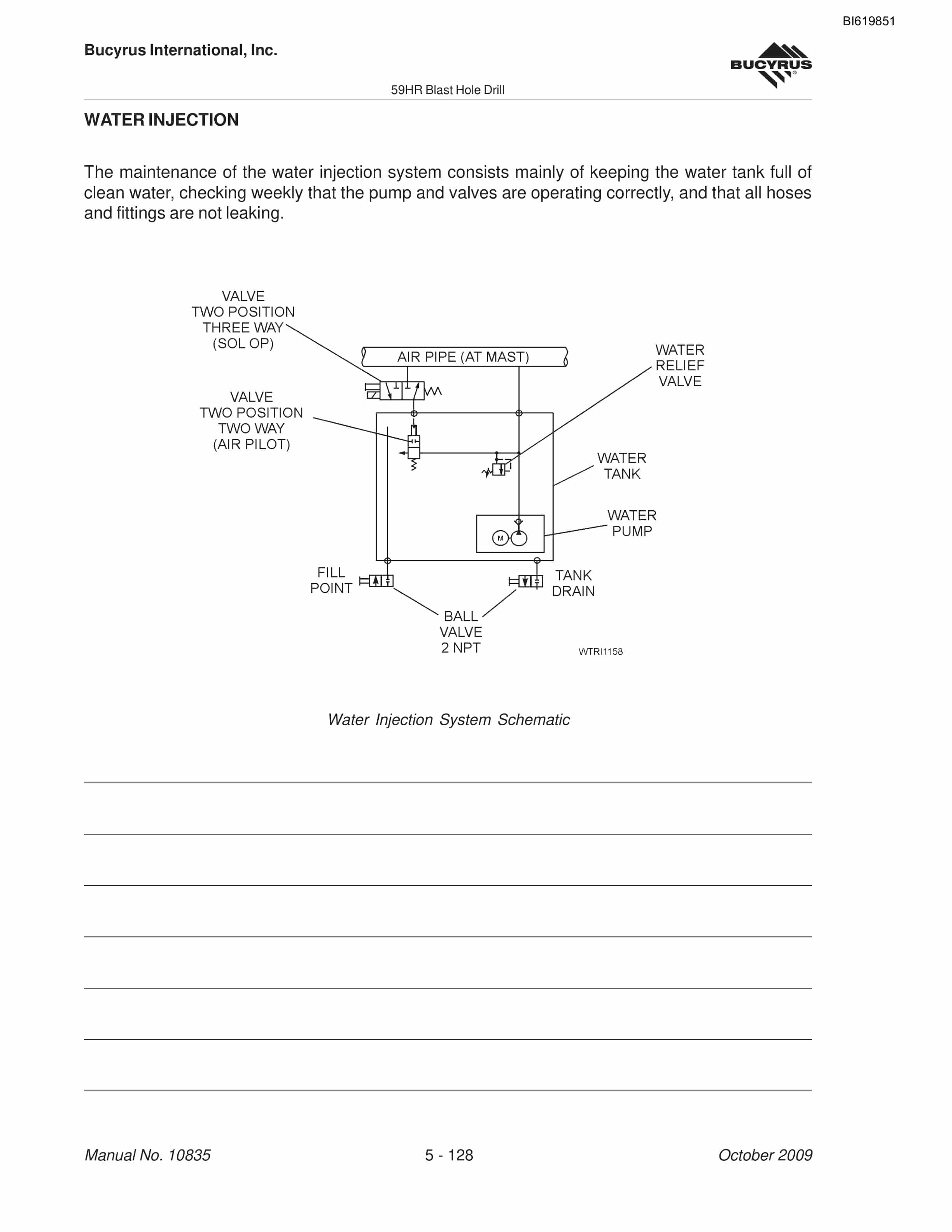 Bucyrus 59HR Blast Hole Drill Maintenance And Operation Manual BI619851-5