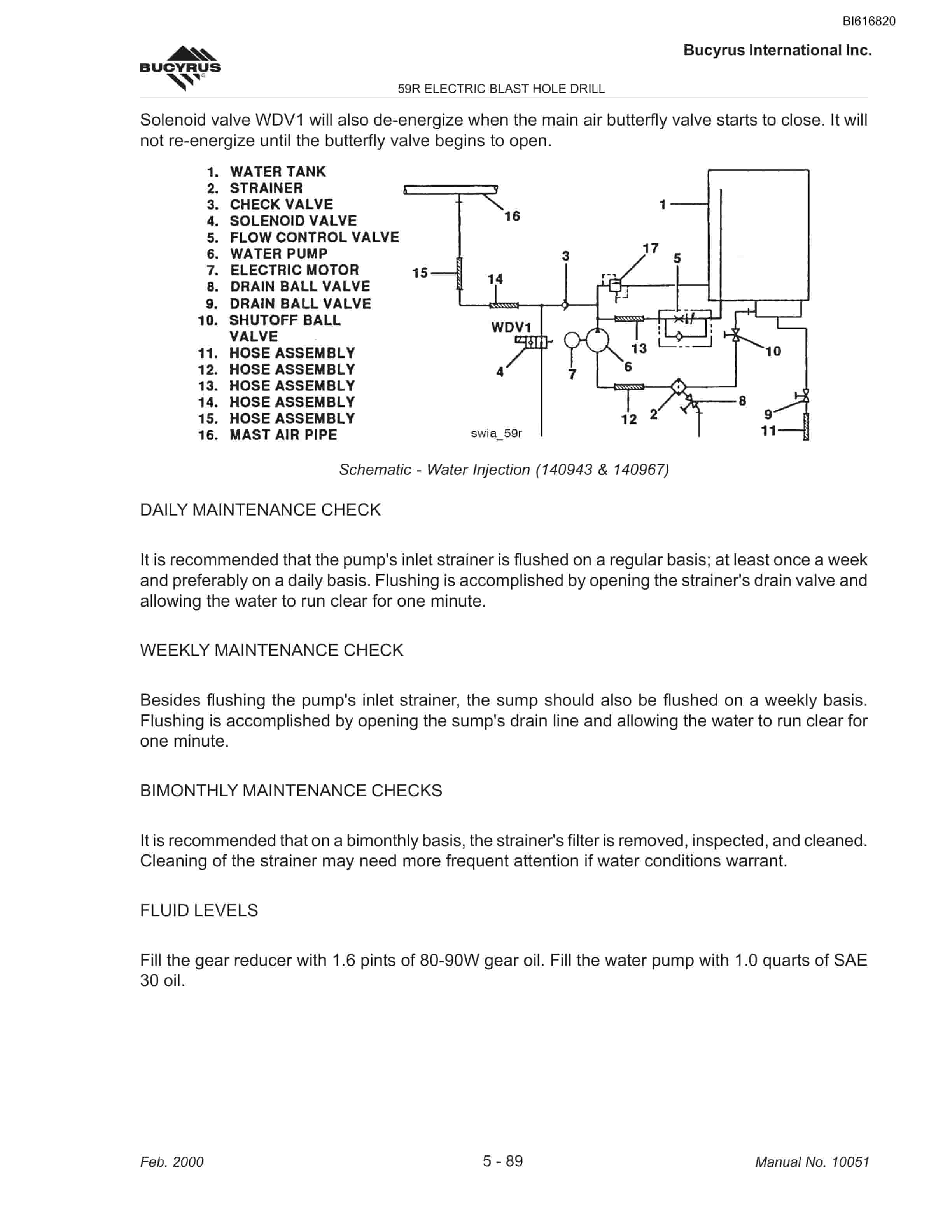 Bucyrus 59R Blast Hole Drill Technical Manual BI616820-4