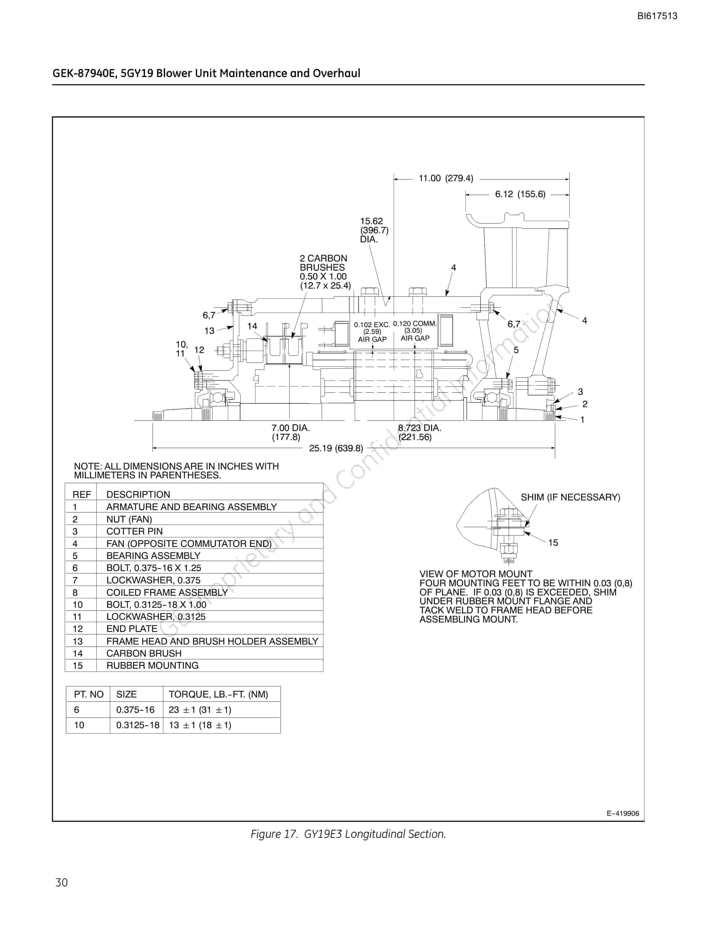 Bucyrus 5GY19 Blower Unit Technical Manual BI617513-4