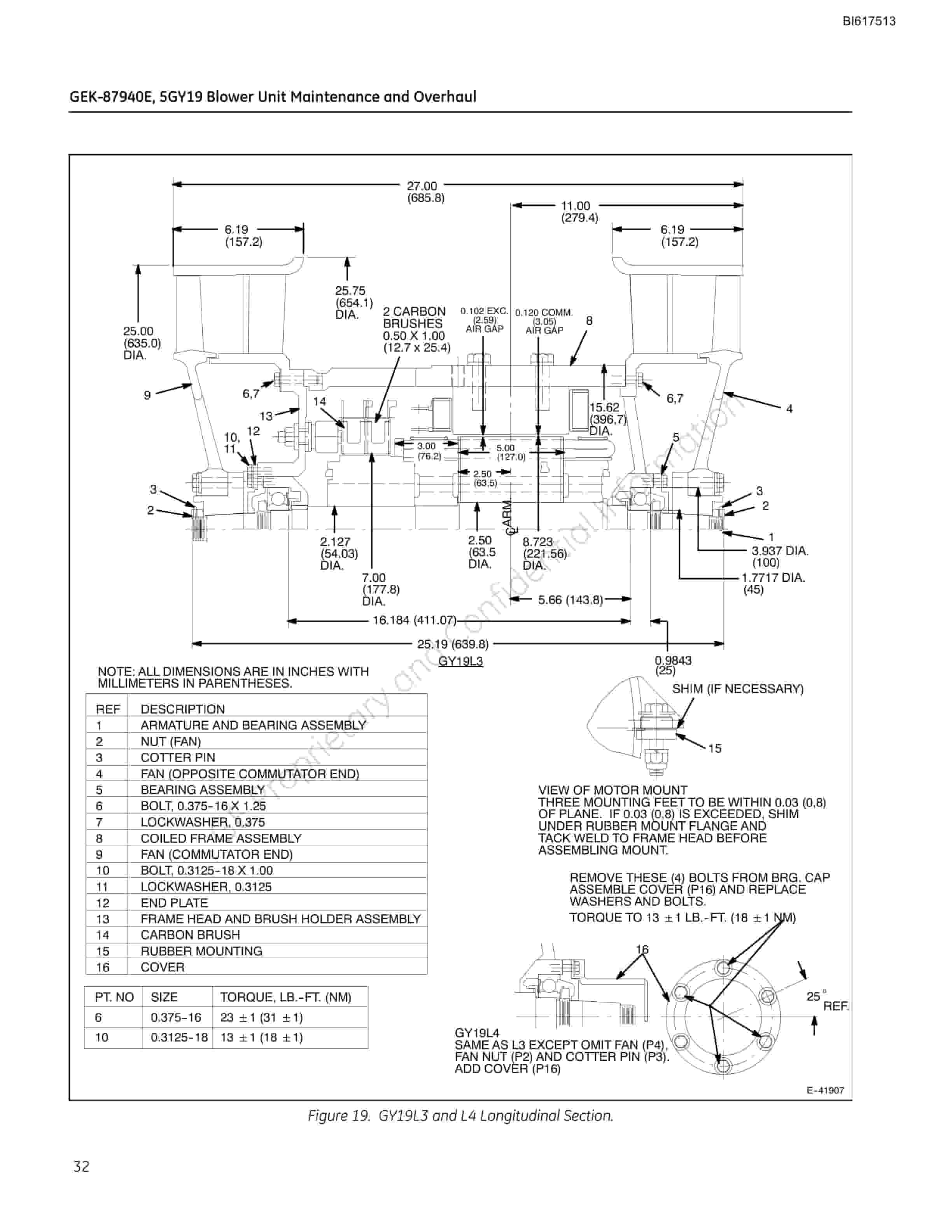 Bucyrus 5GY19 Blower Unit Technical Manual BI617513-5