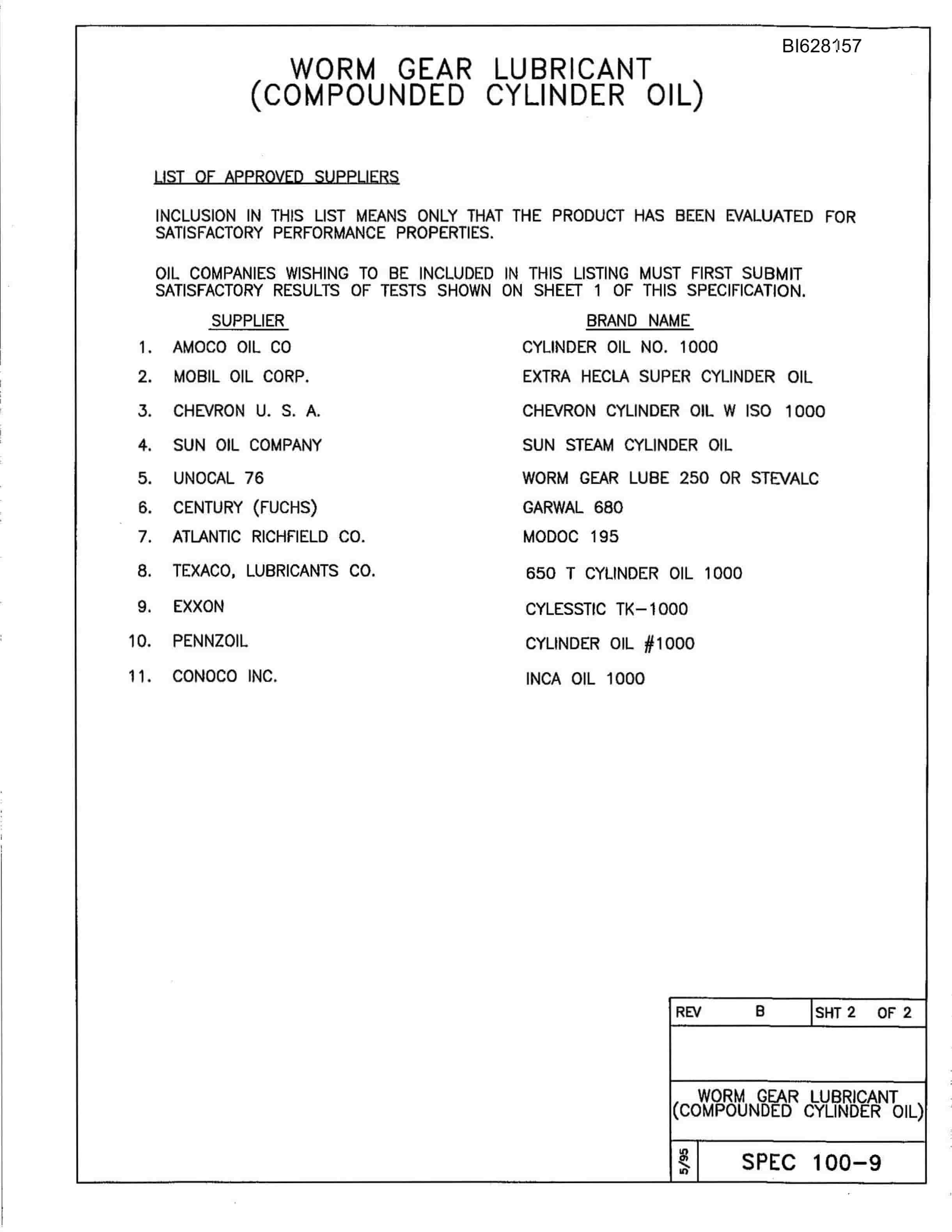 Bucyrus 601 Parts Catalog BI628157-3