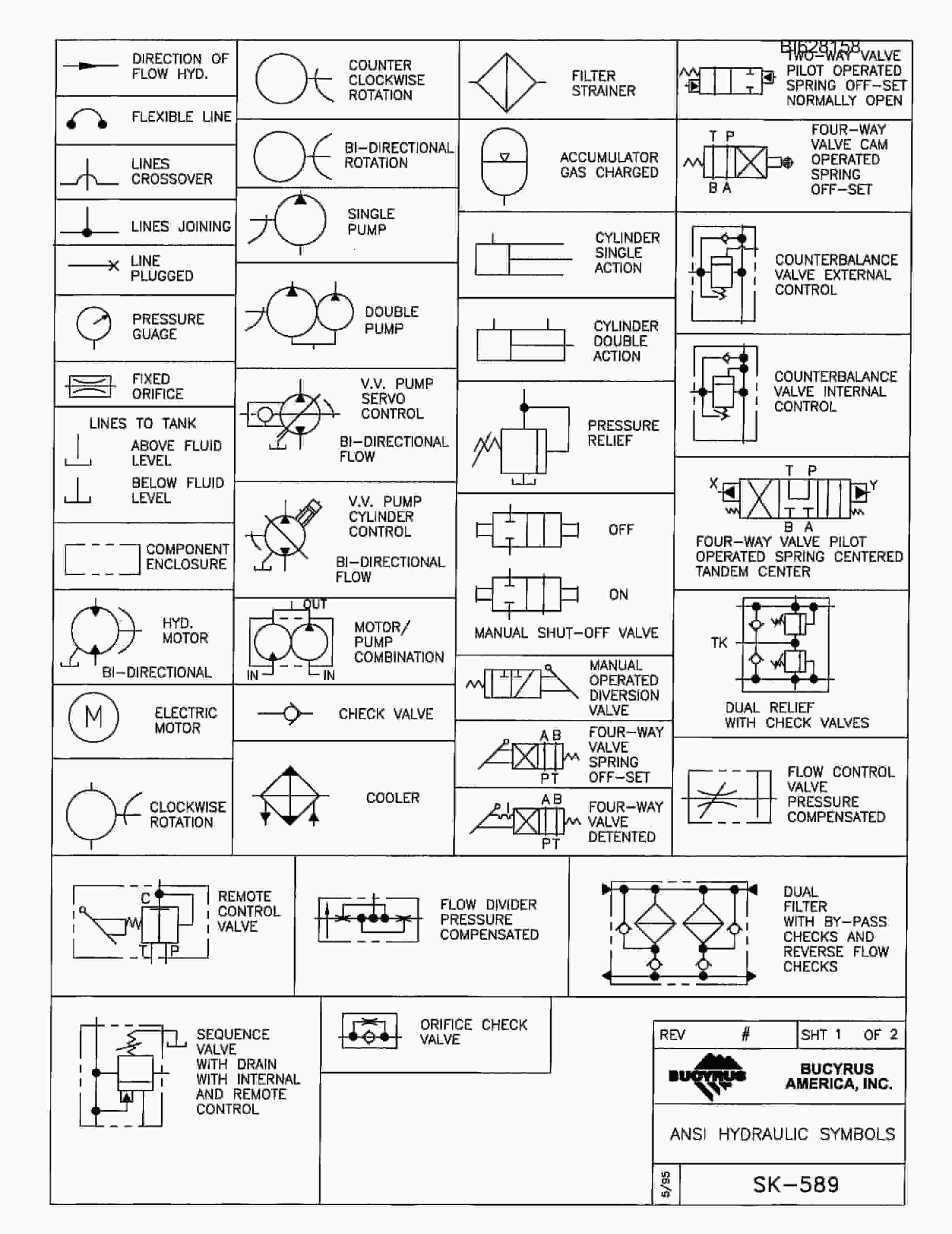Bucyrus 601 Parts Catalog BI628158-3