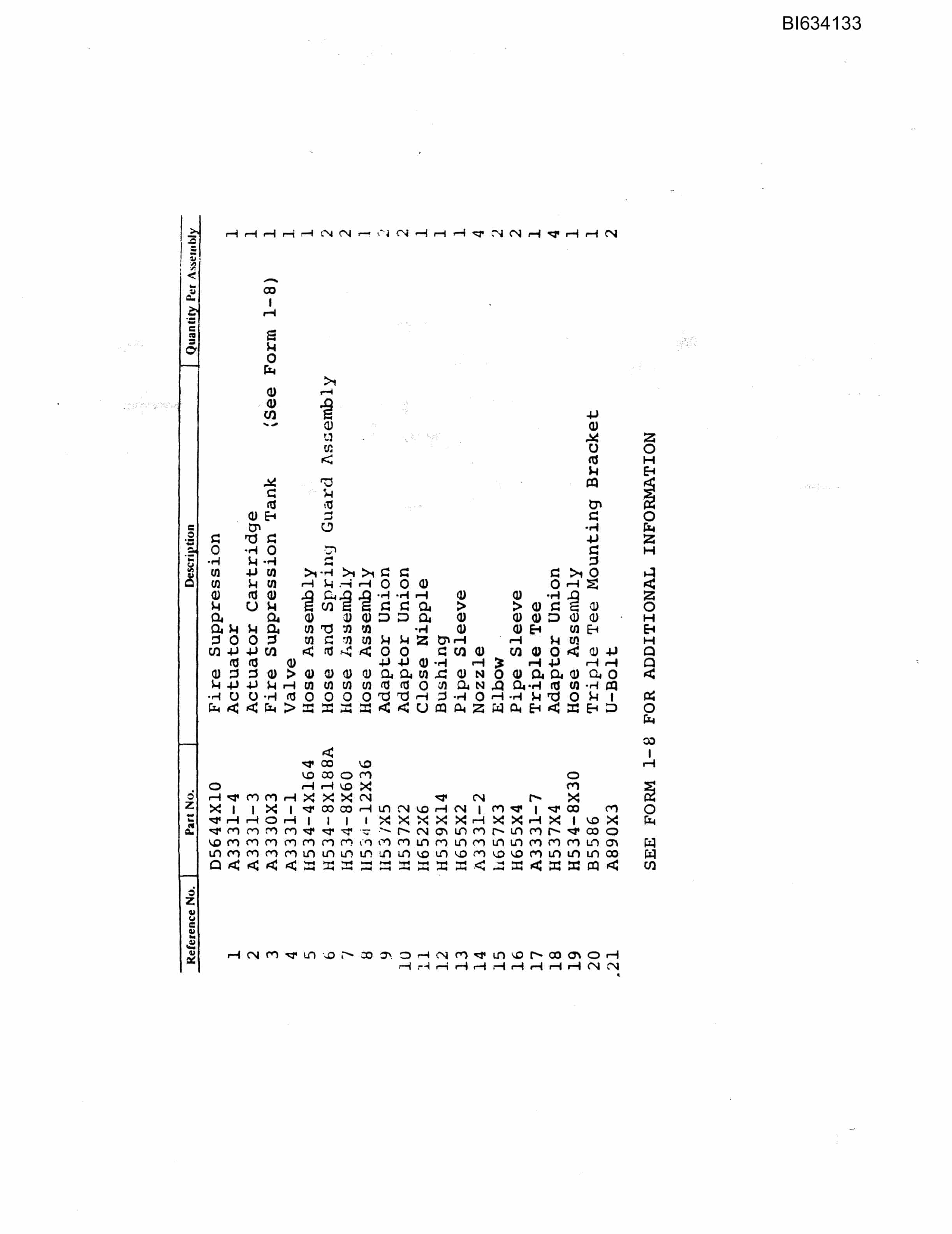Bucyrus 603 Parts Catalog BI634133-4
