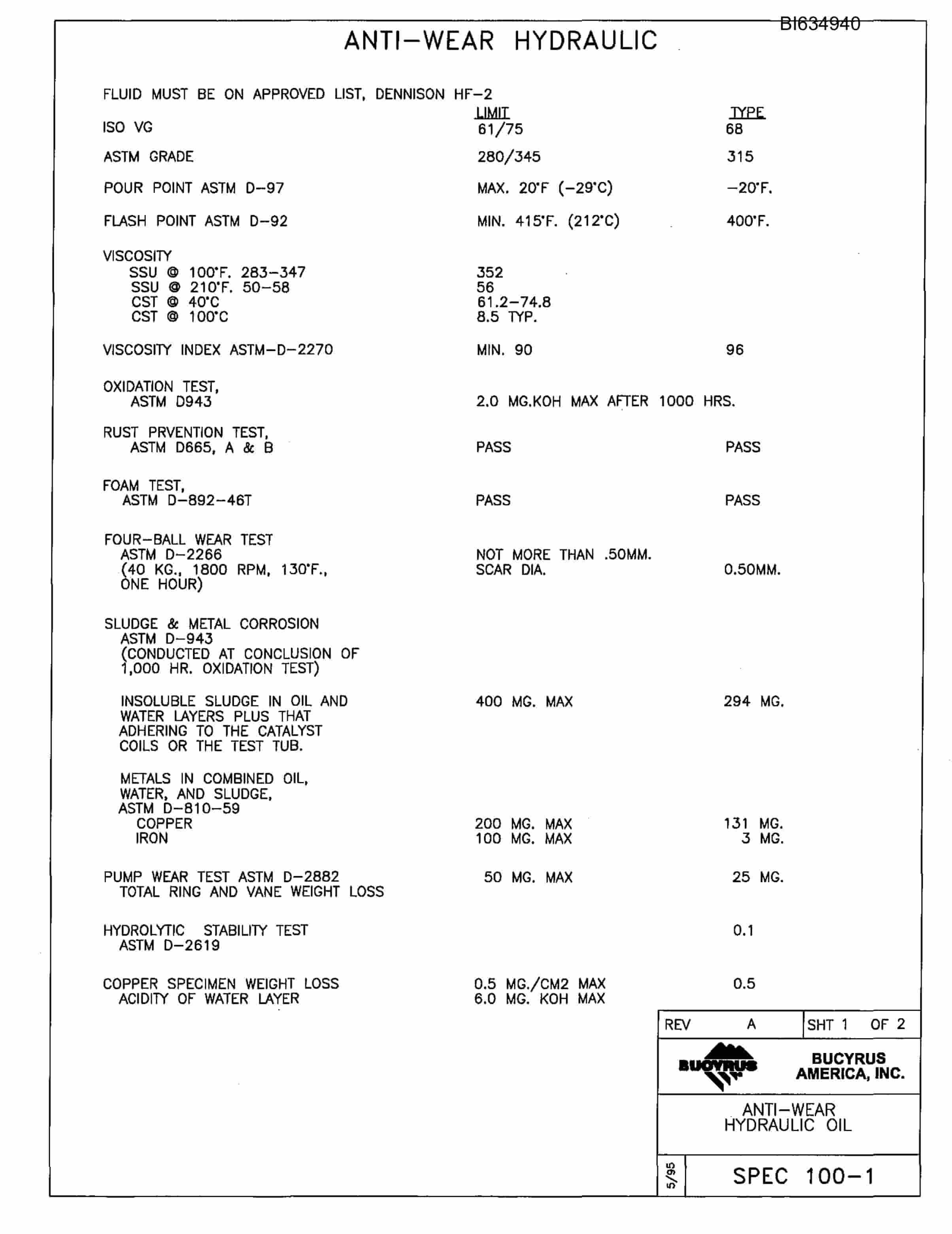 Bucyrus 604 Parts Catalog BI634940-2