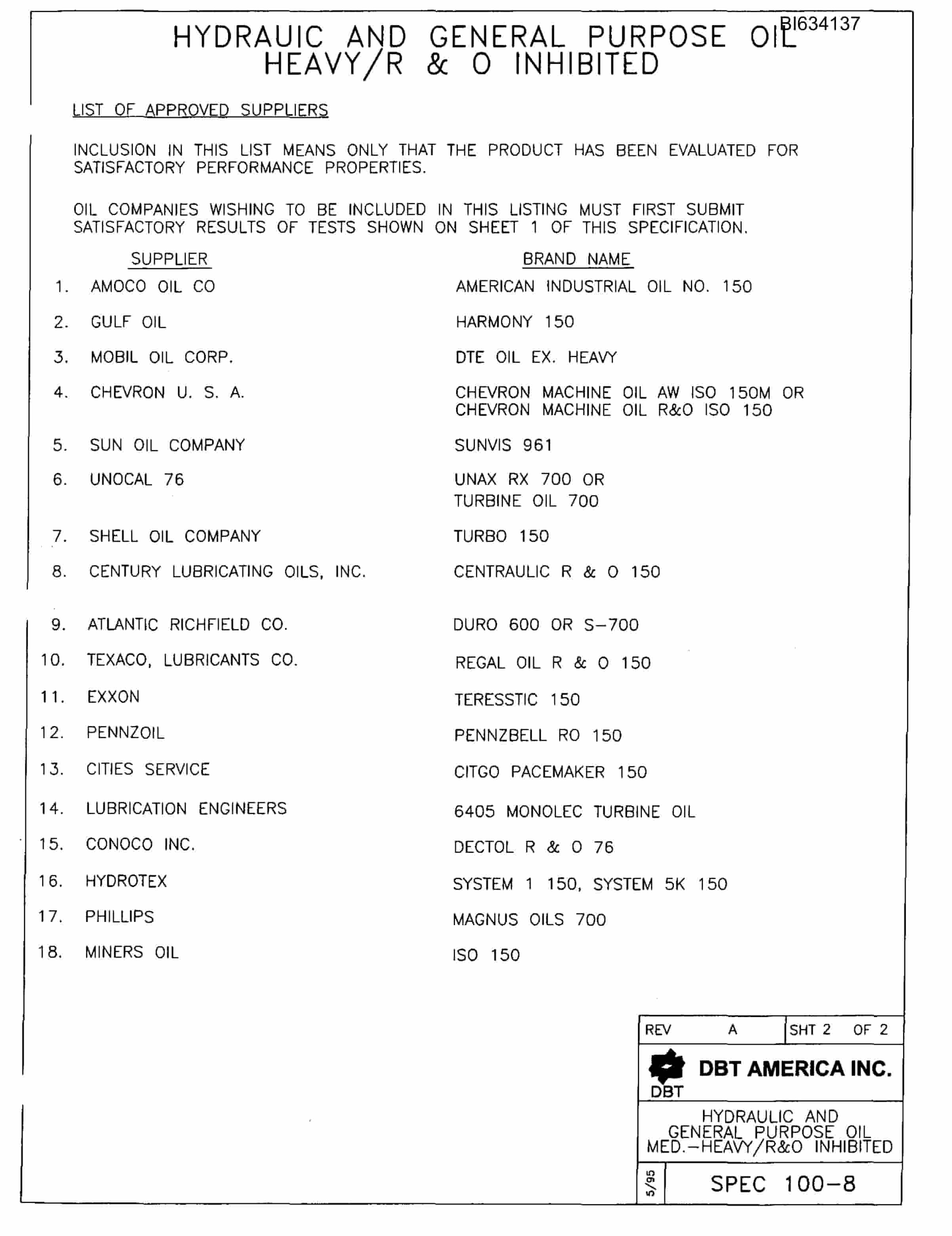 Bucyrus 630 Parts Catalog BI634137-3