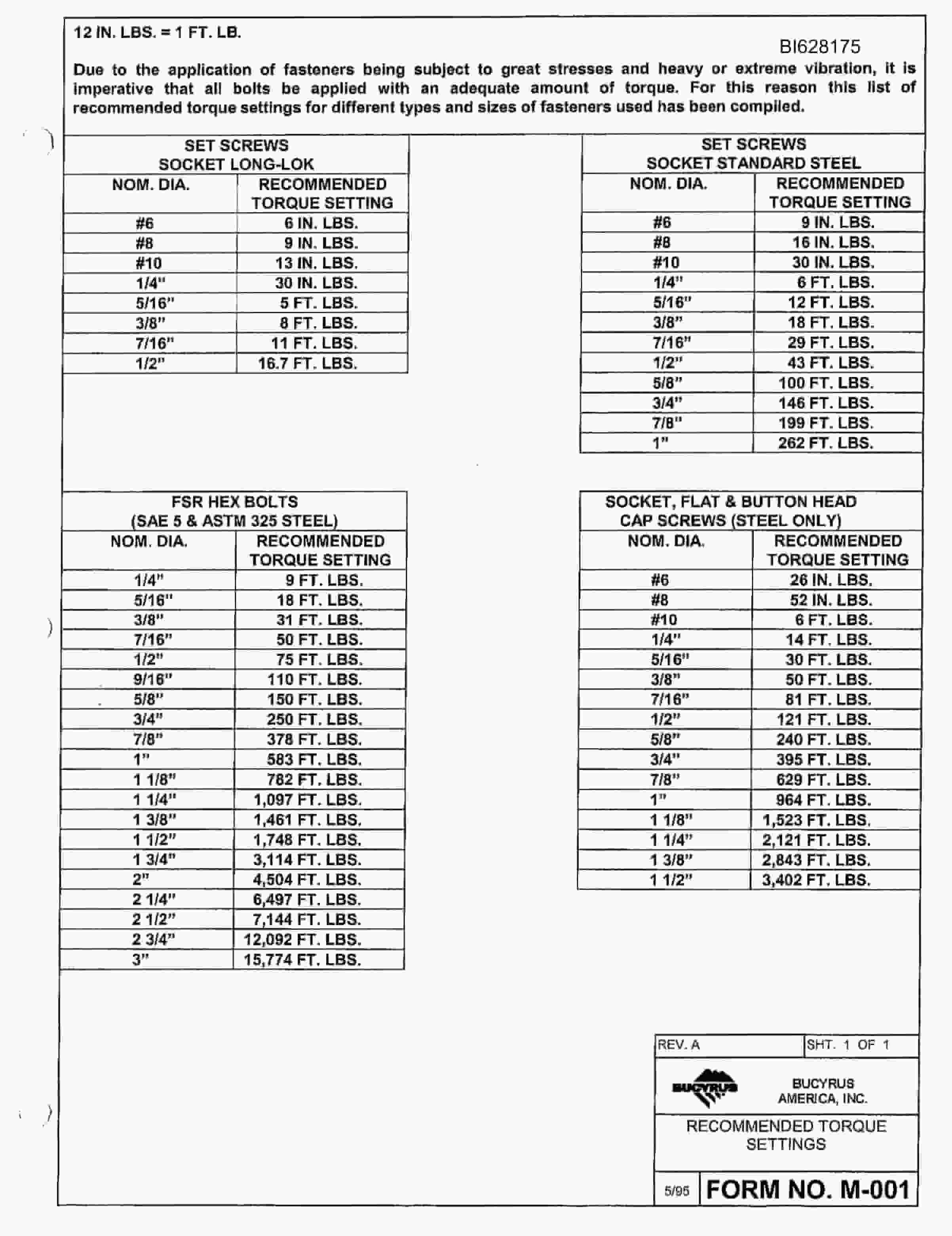 Bucyrus 636 Parts Catalog BI628175-3