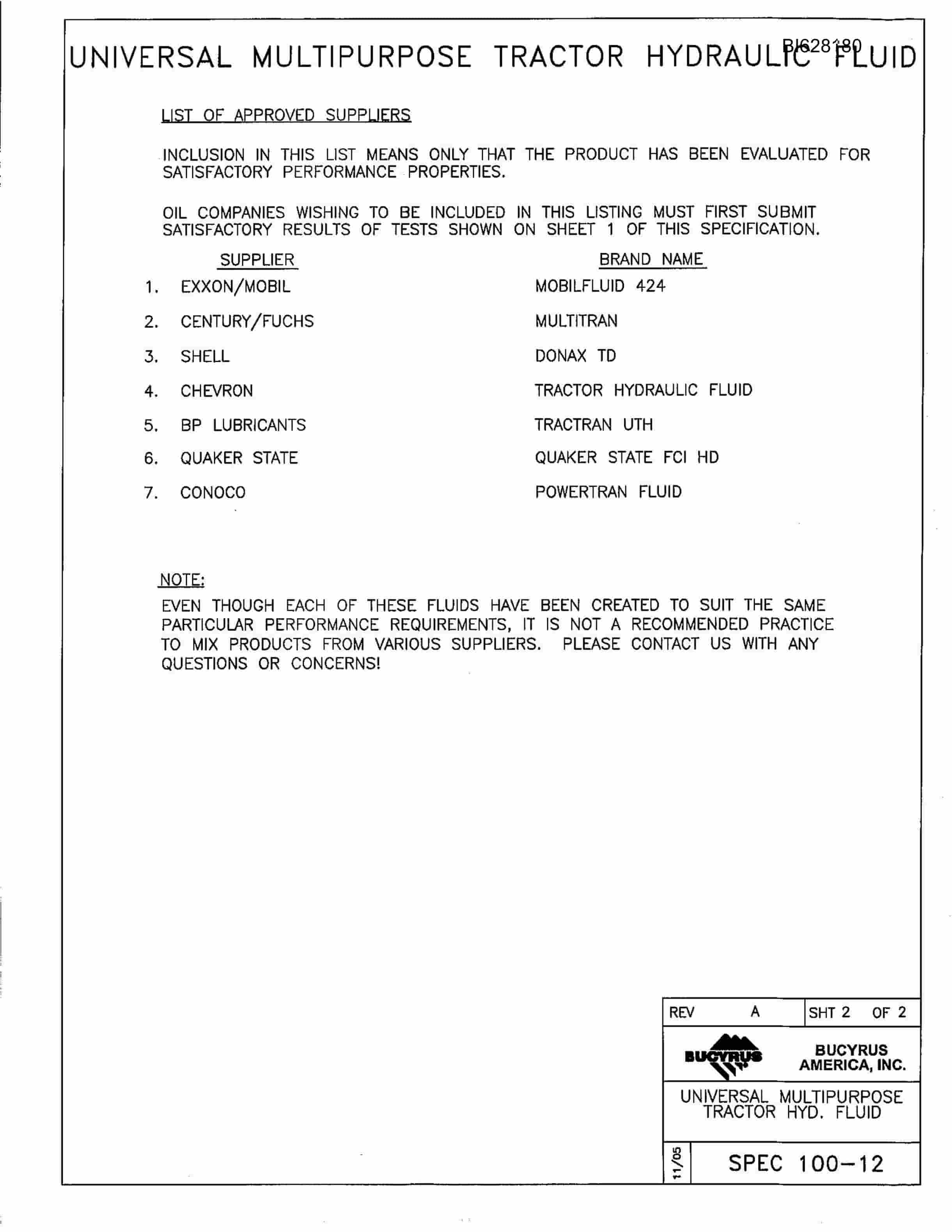 Bucyrus 636 Parts Catalog BI628180-3