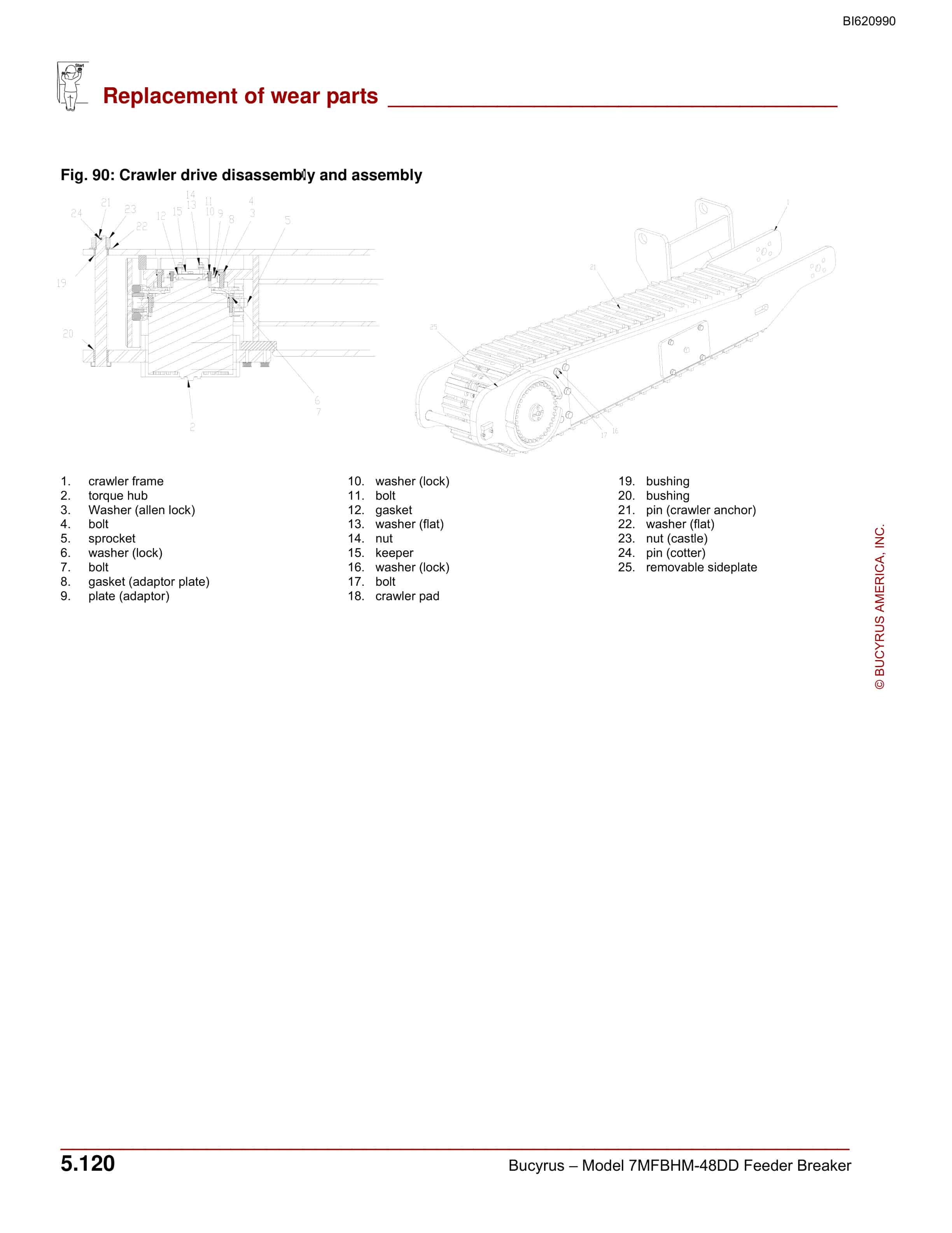 Bucyrus 7MFBHM-48DD Feeder Breaker Operation And Maintenance Manual BI620990-3