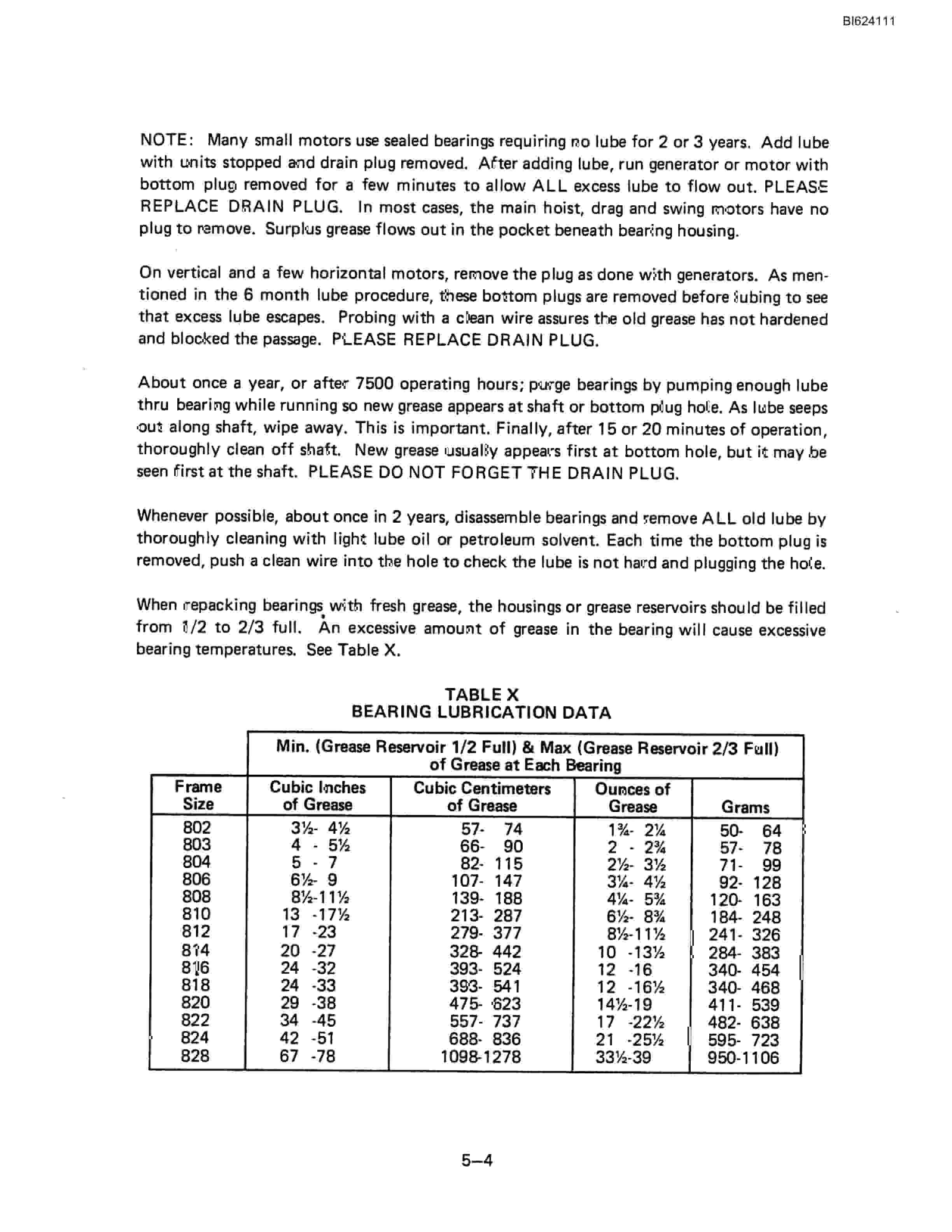 Bucyrus 8050 Dragline Technical Manual BI624111-2