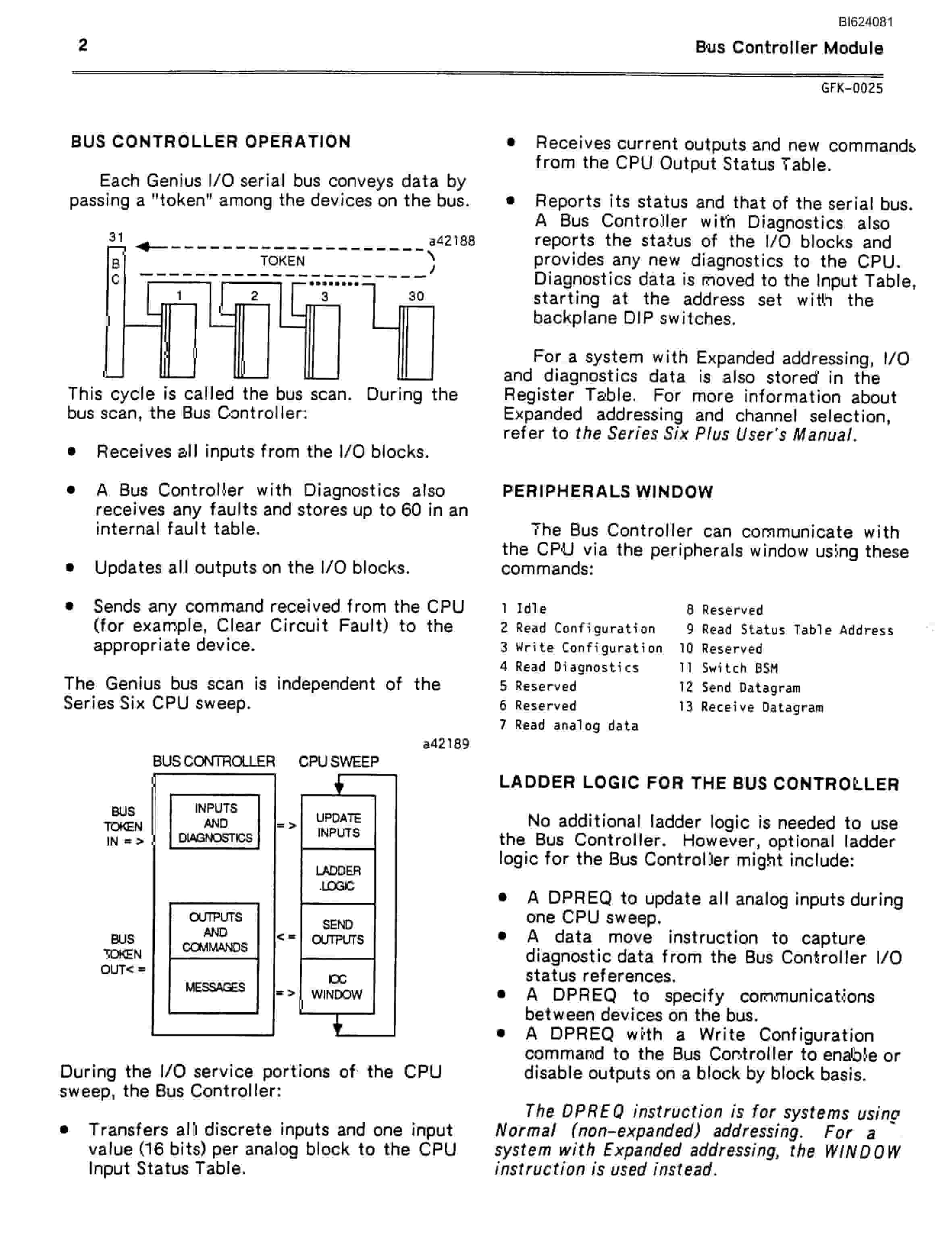 Bucyrus 8200 Walking Dragline Technical Manual BI624081 3 Bucyrus 8200 Walking Dragline Technical Manual BI624081 - Image 3