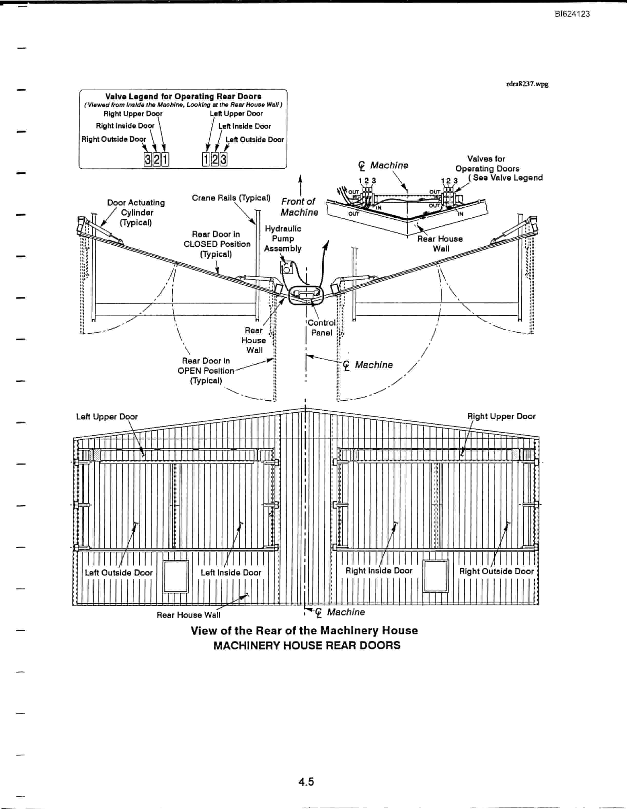 Bucyrus 8200 Walking Dragline Technical Manual BI624123-3