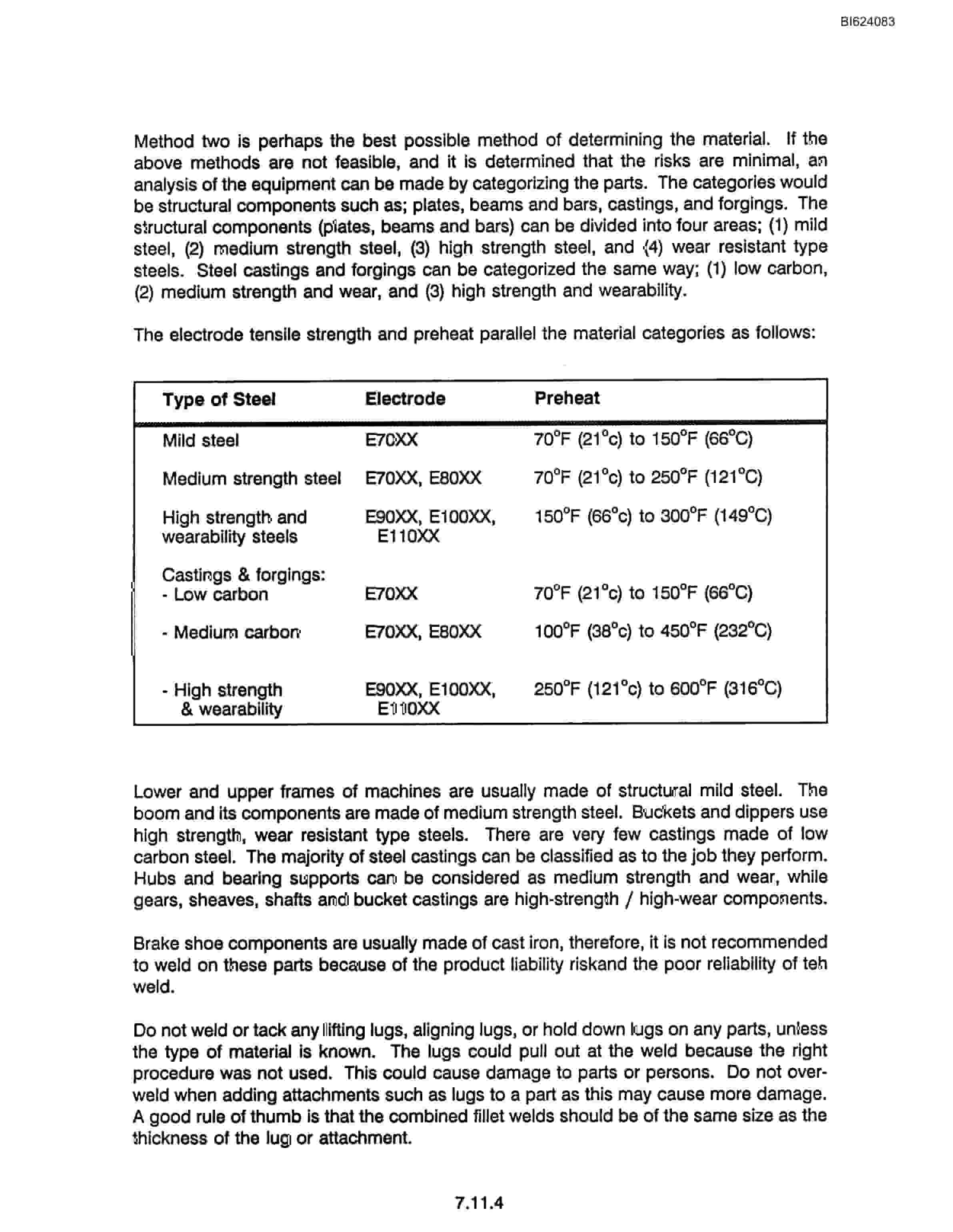 Bucyrus 8750 Walking Dragline Technical Manual BI624083 4 Bucyrus 8750 Walking Dragline Technical Manual BI624083 - Image 4
