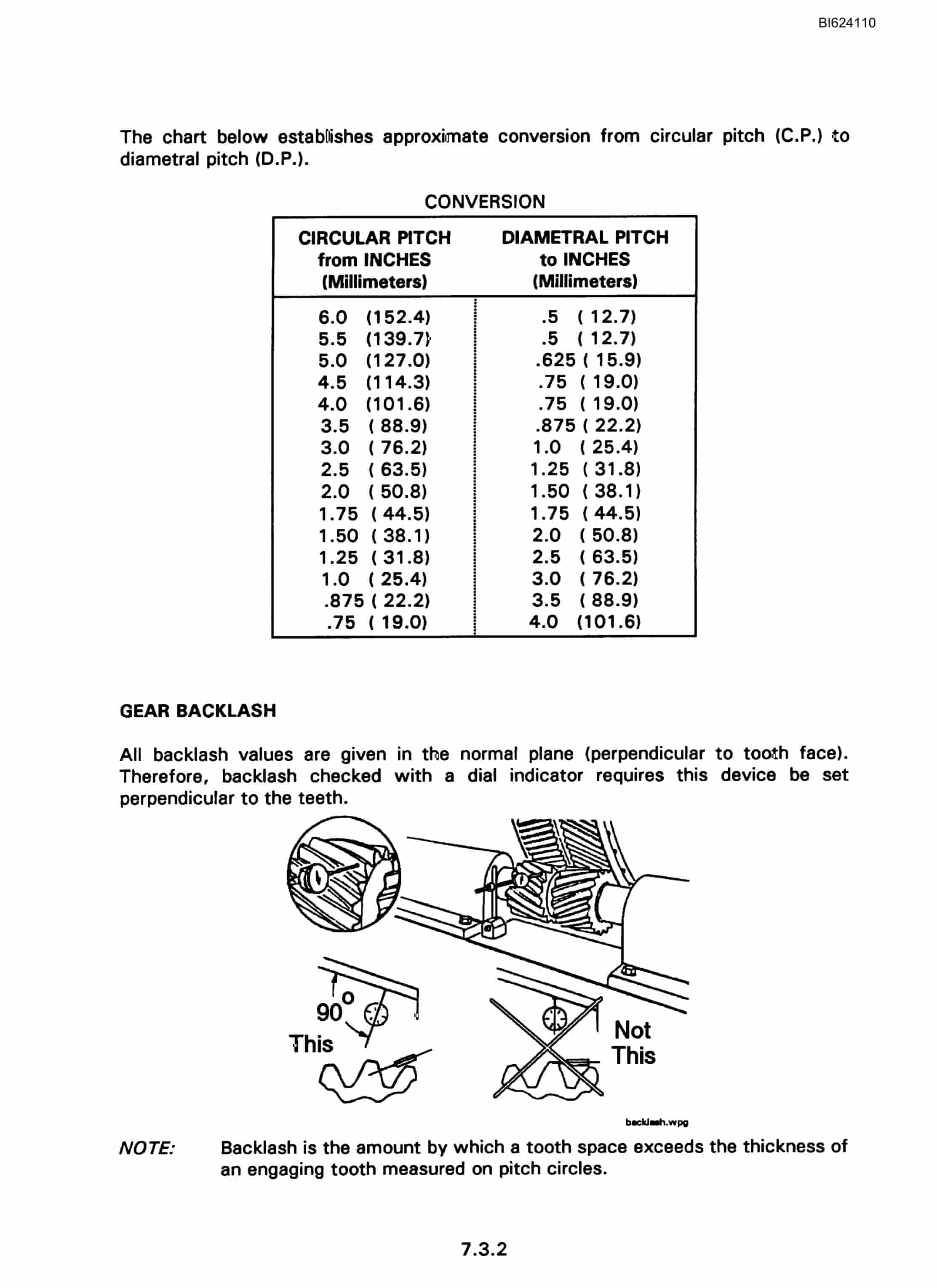 Bucyrus 8750 Walking Dragline Technical Manual BI624110 3 Bucyrus 8750 Walking Dragline Technical Manual BI624110 - Image 3