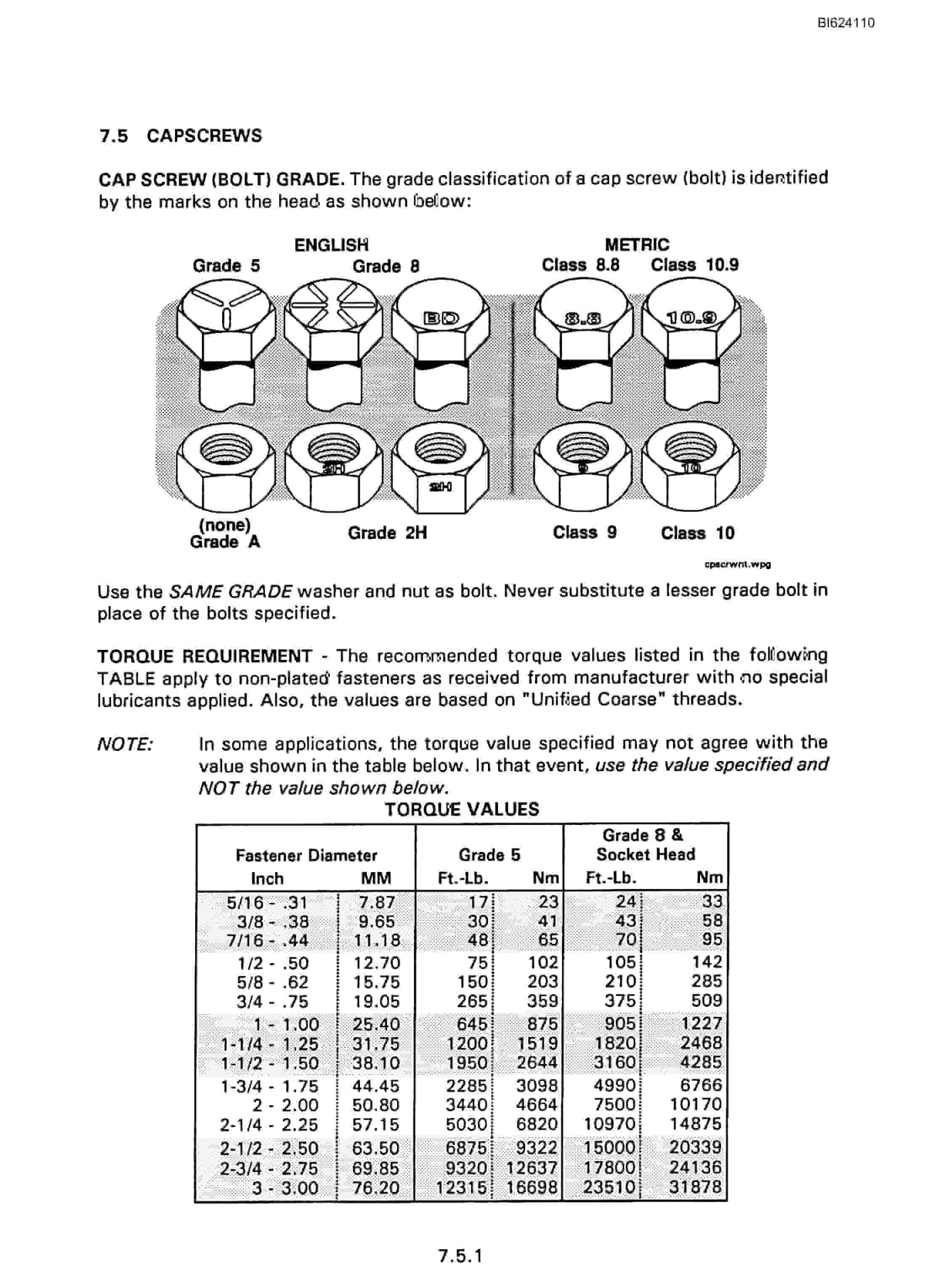 Bucyrus 8750 Walking Dragline Technical Manual BI624110 5 Bucyrus 8750 Walking Dragline Technical Manual BI624110 - Image 5