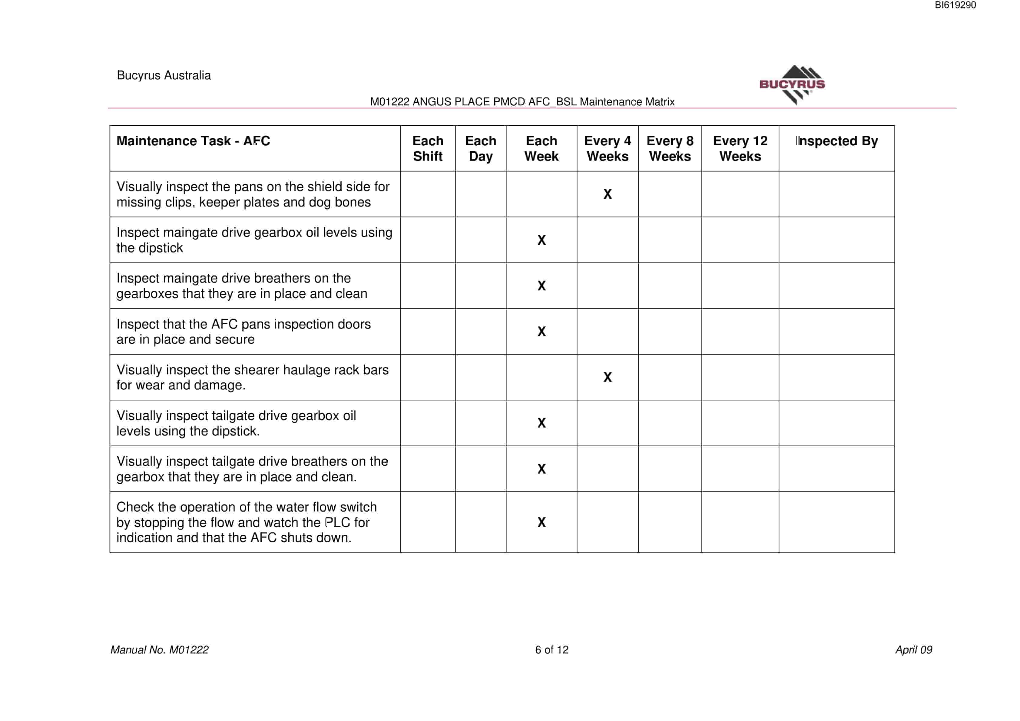 Bucyrus AFC And BSL Matrix Technical Manual BI619290-2