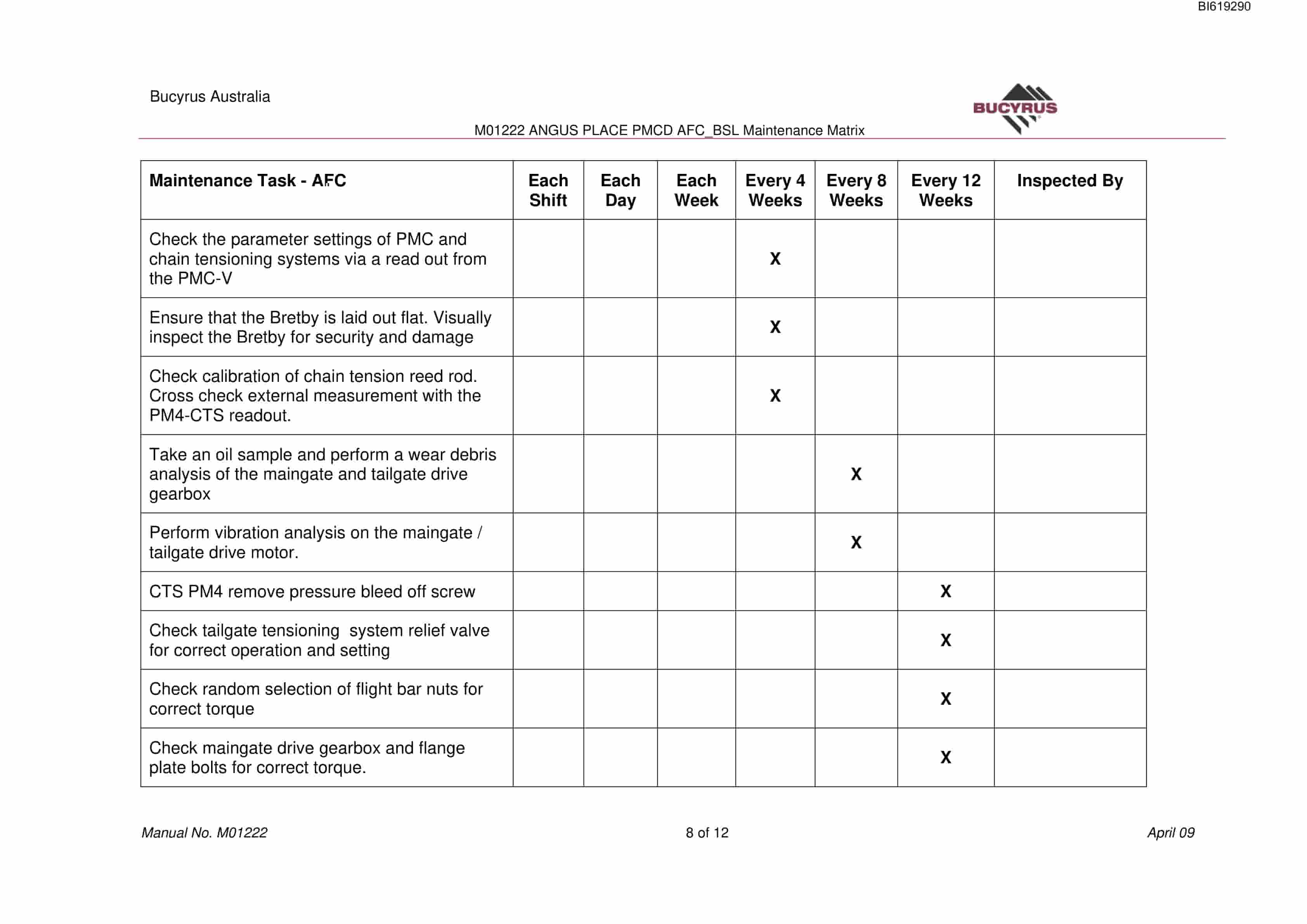 Bucyrus AFC And BSL Matrix Technical Manual BI619290-3