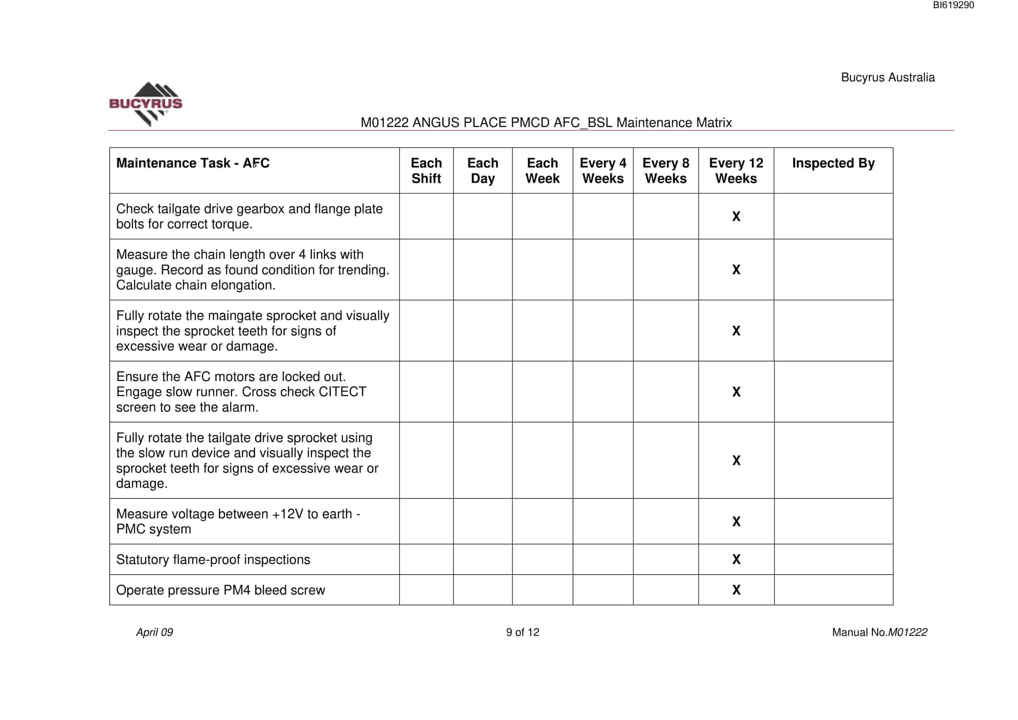 Bucyrus AFC And BSL Matrix Technical Manual BI619290-4