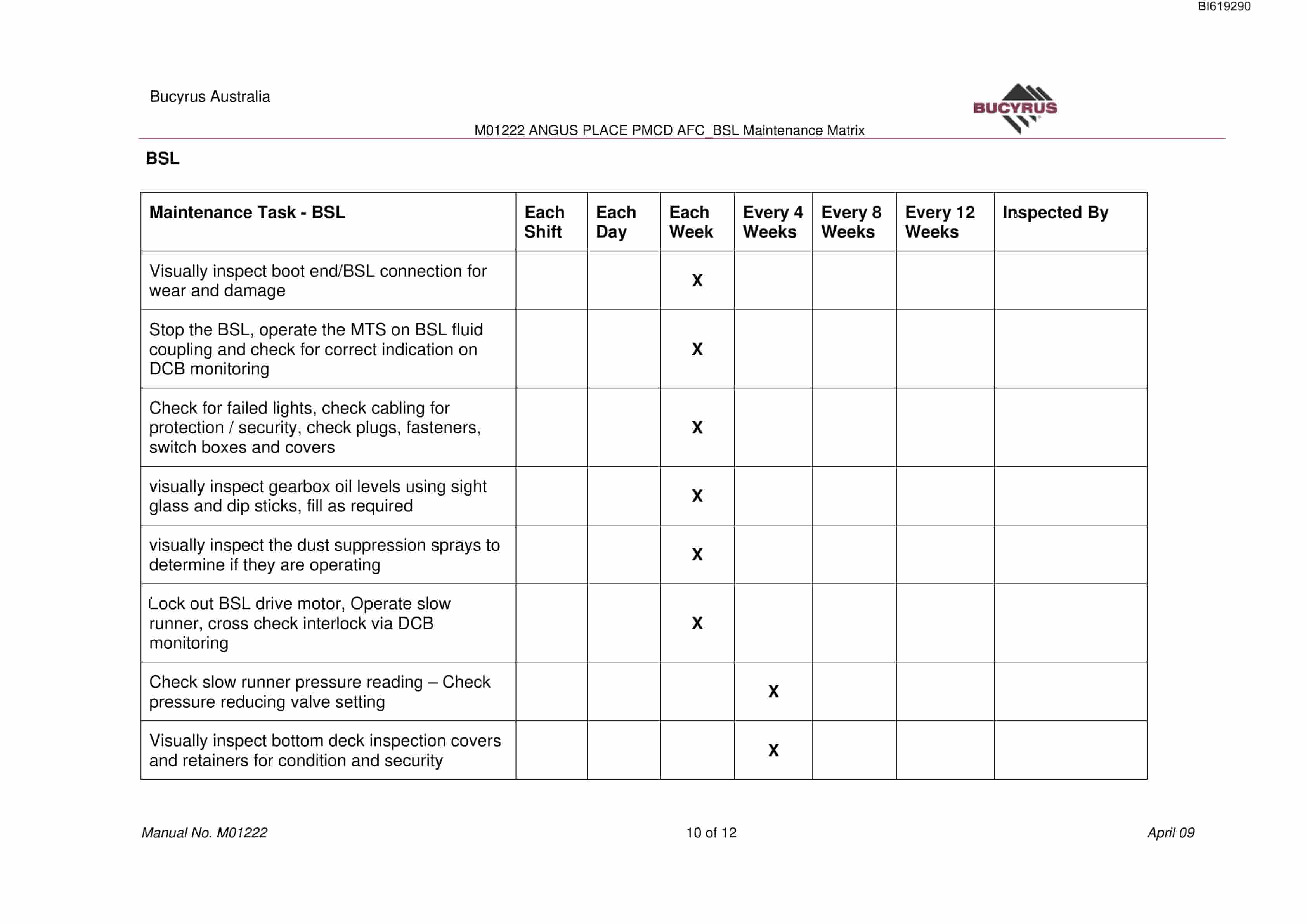 Bucyrus AFC And BSL Matrix Technical Manual BI619290-5