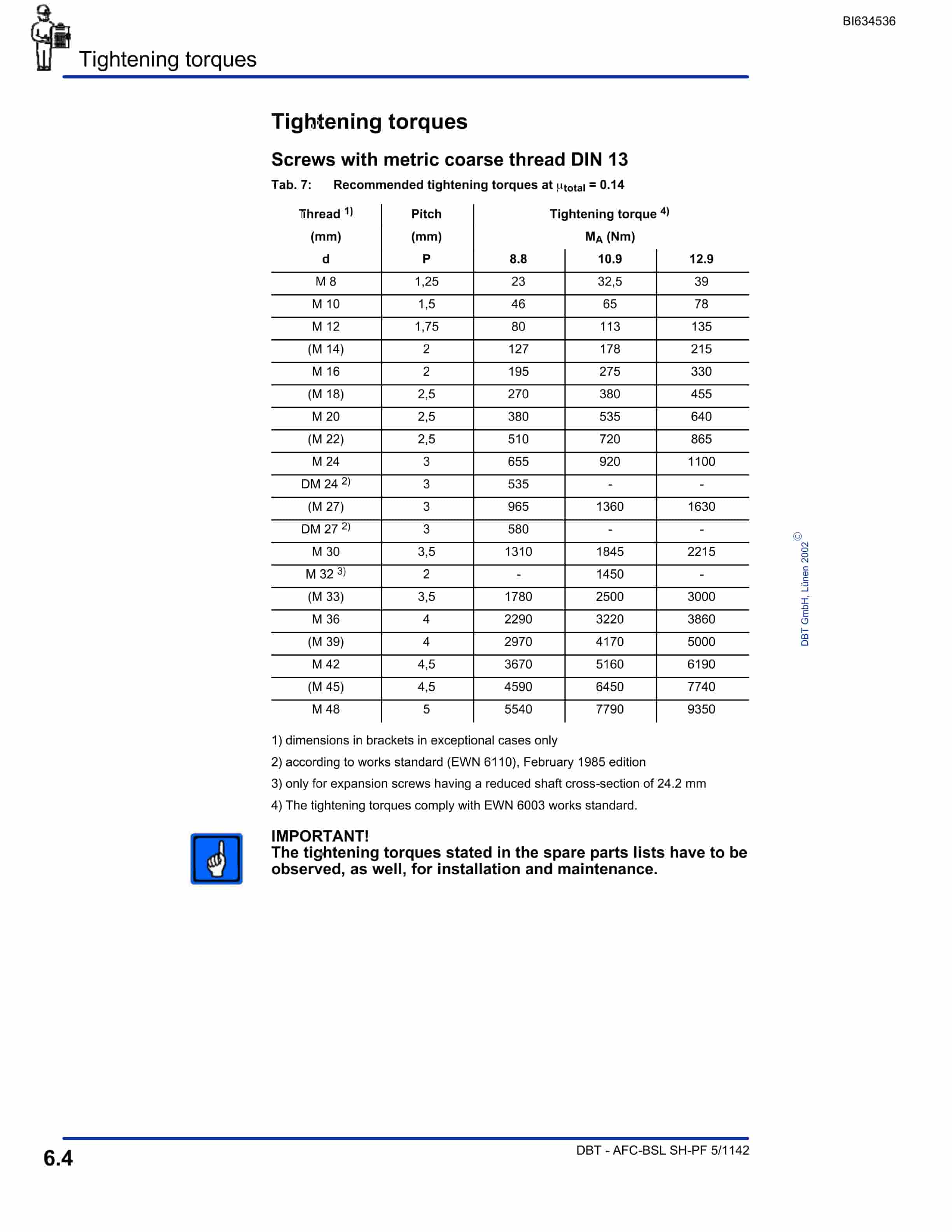 Bucyrus AFC-BSL SH PF 5-1142 ROLLER CURVE Parts Catalog BI634536-4
