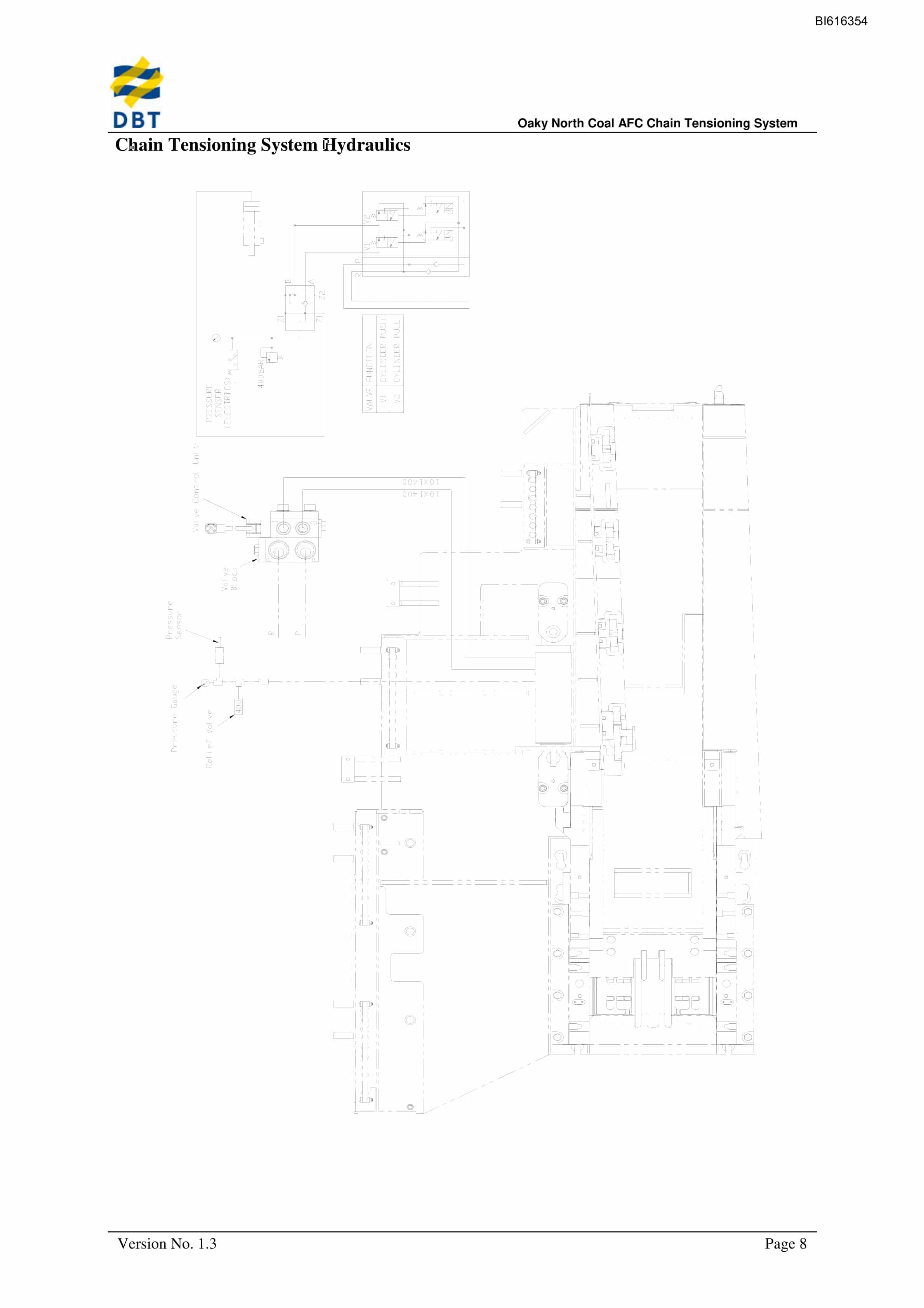 Bucyrus AFC Chain Tensioning System Technical Manual BI616354-2