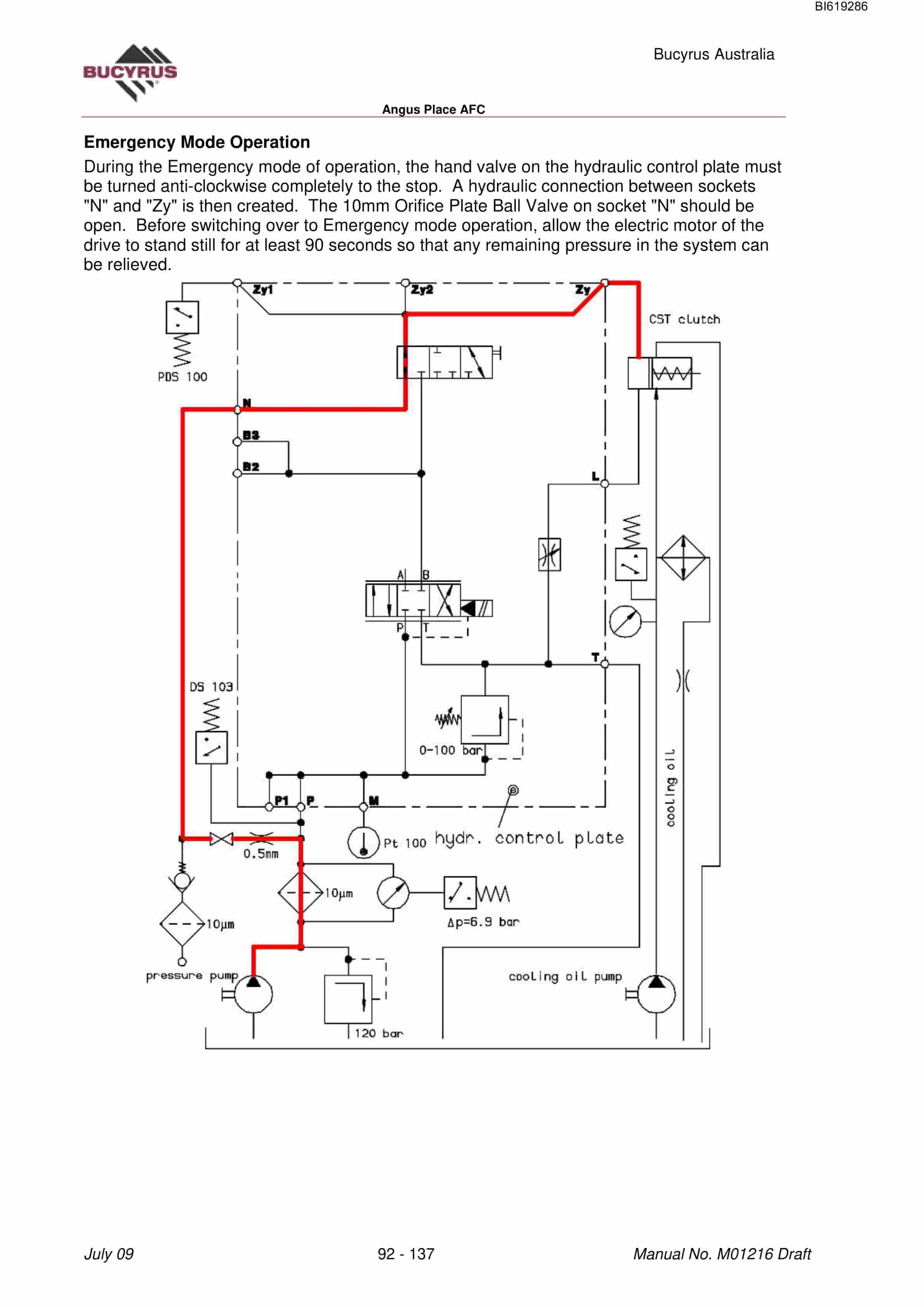 Bucyrus Angus Place AFC Technical Manual BI619286-3